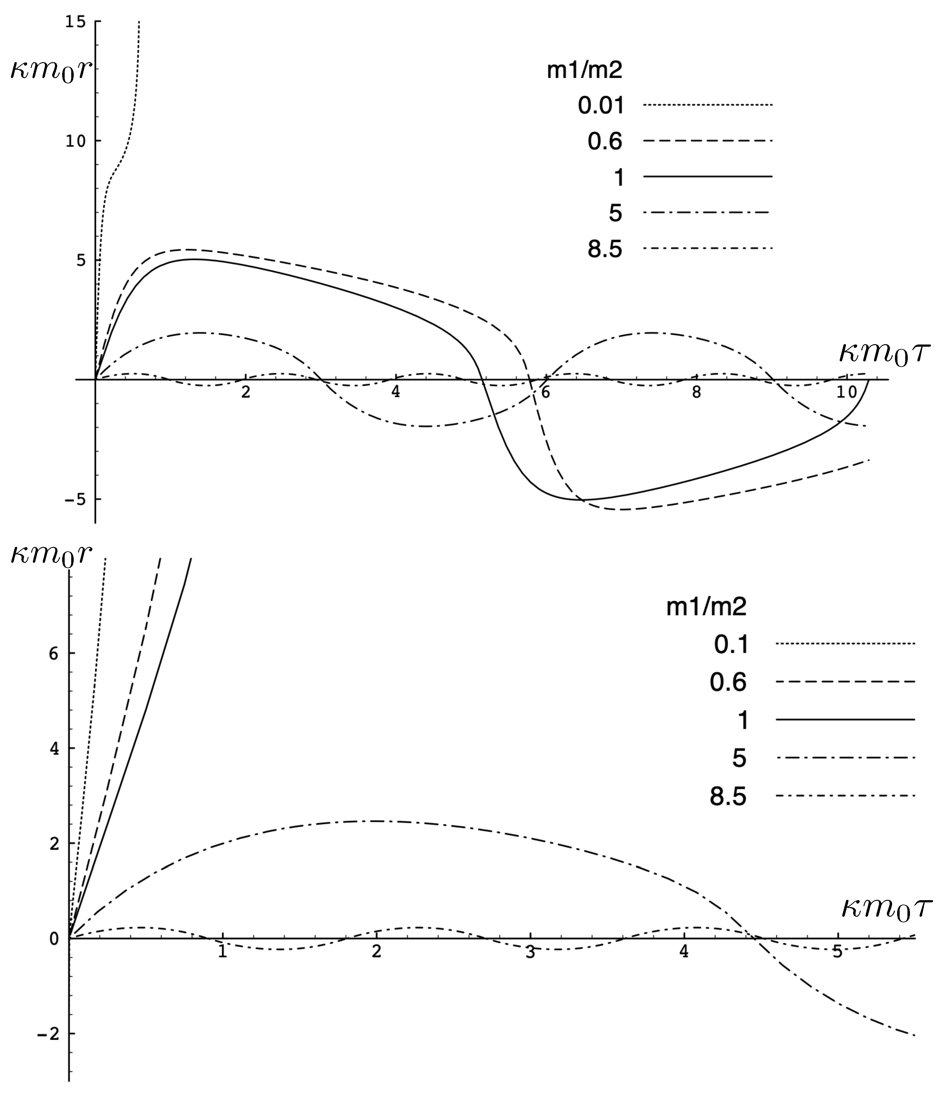 Entropy 26 00612 g017 Entropy 26 00612 g017