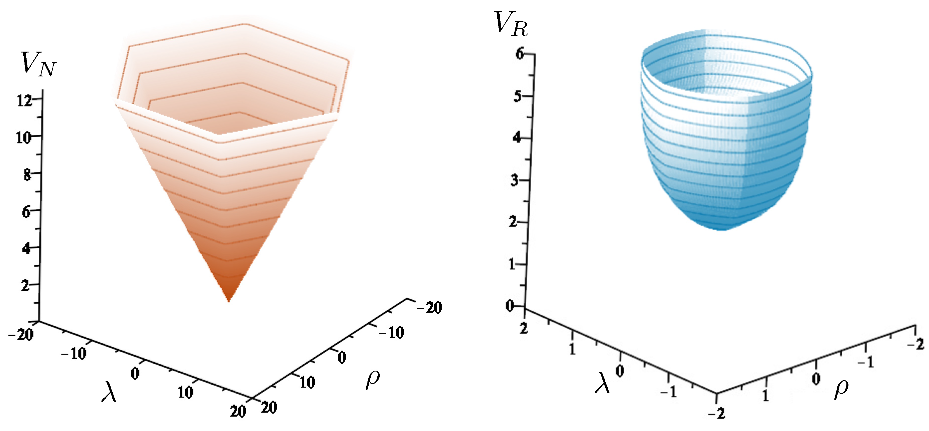 Entropy 26 00612 g018 Entropy 26 00612 g018