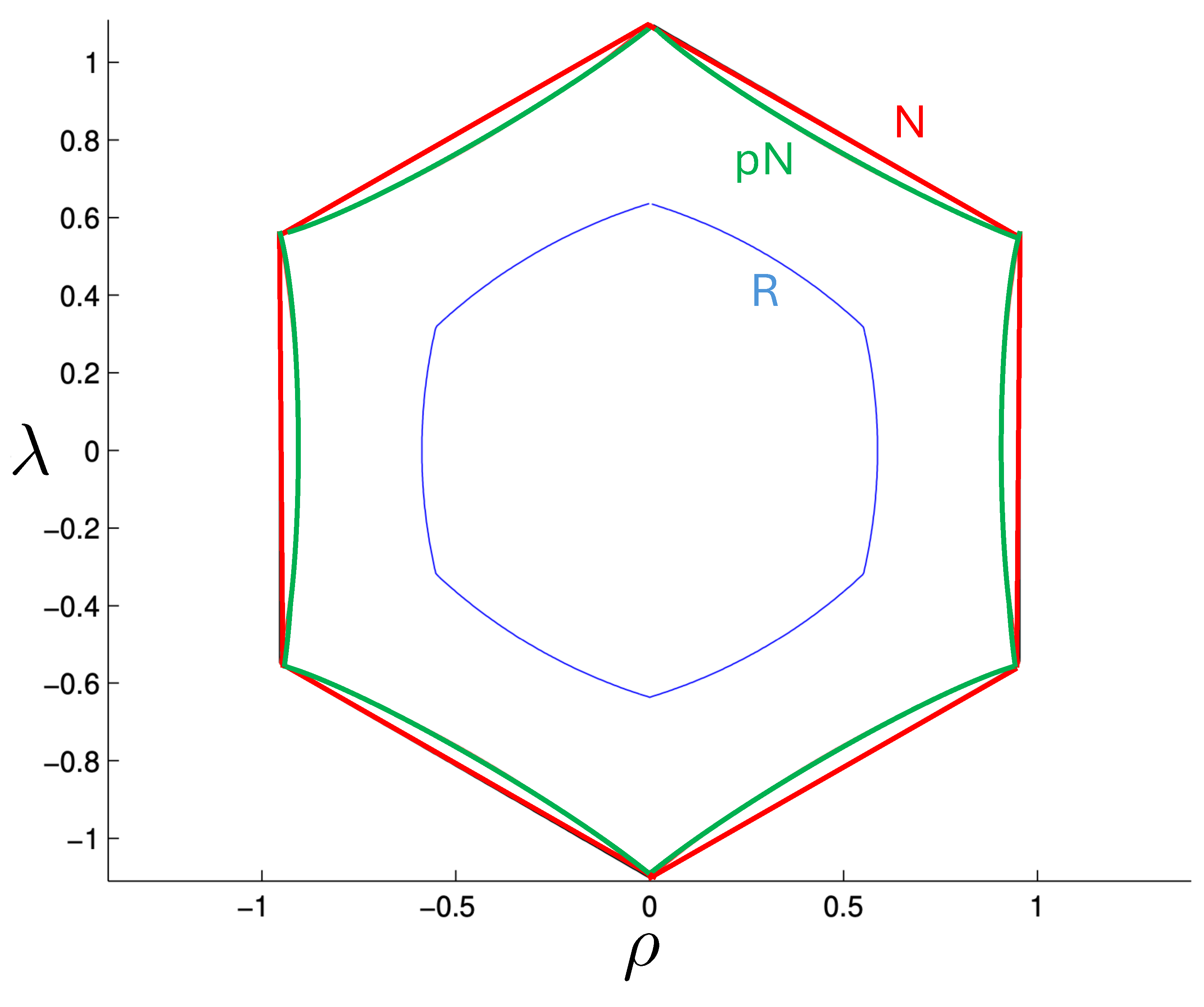 Entropy 26 00612 g019 Entropy 26 00612 g019