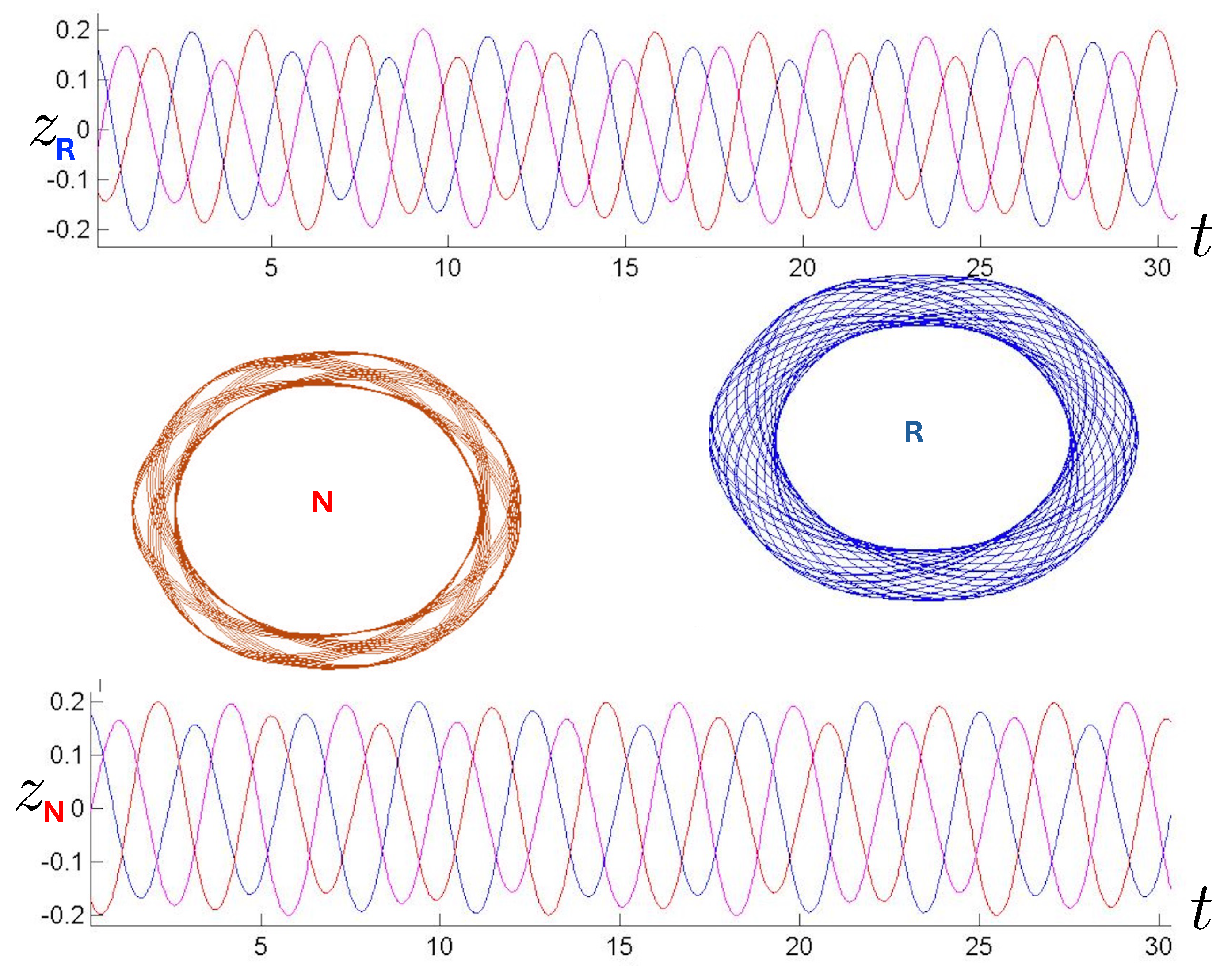 Entropy 26 00612 g020 Entropy 26 00612 g020
