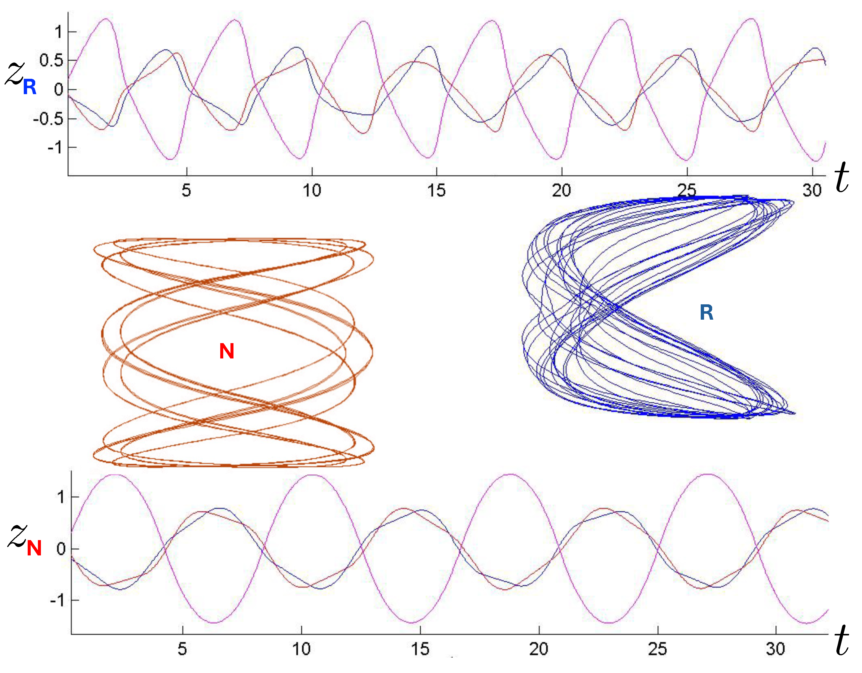 Entropy 26 00612 g023 Entropy 26 00612 g023