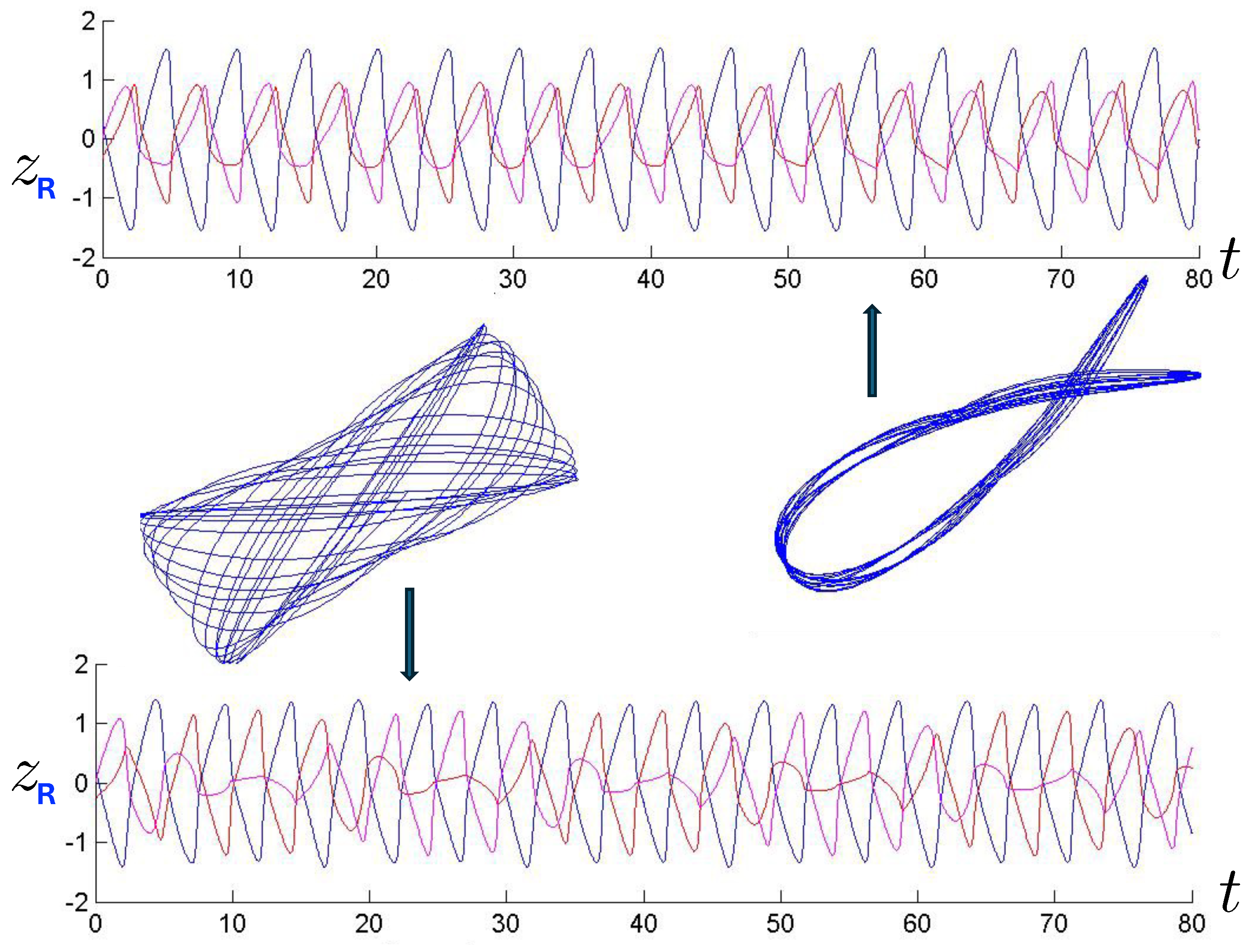 Entropy 26 00612 g025 Entropy 26 00612 g025