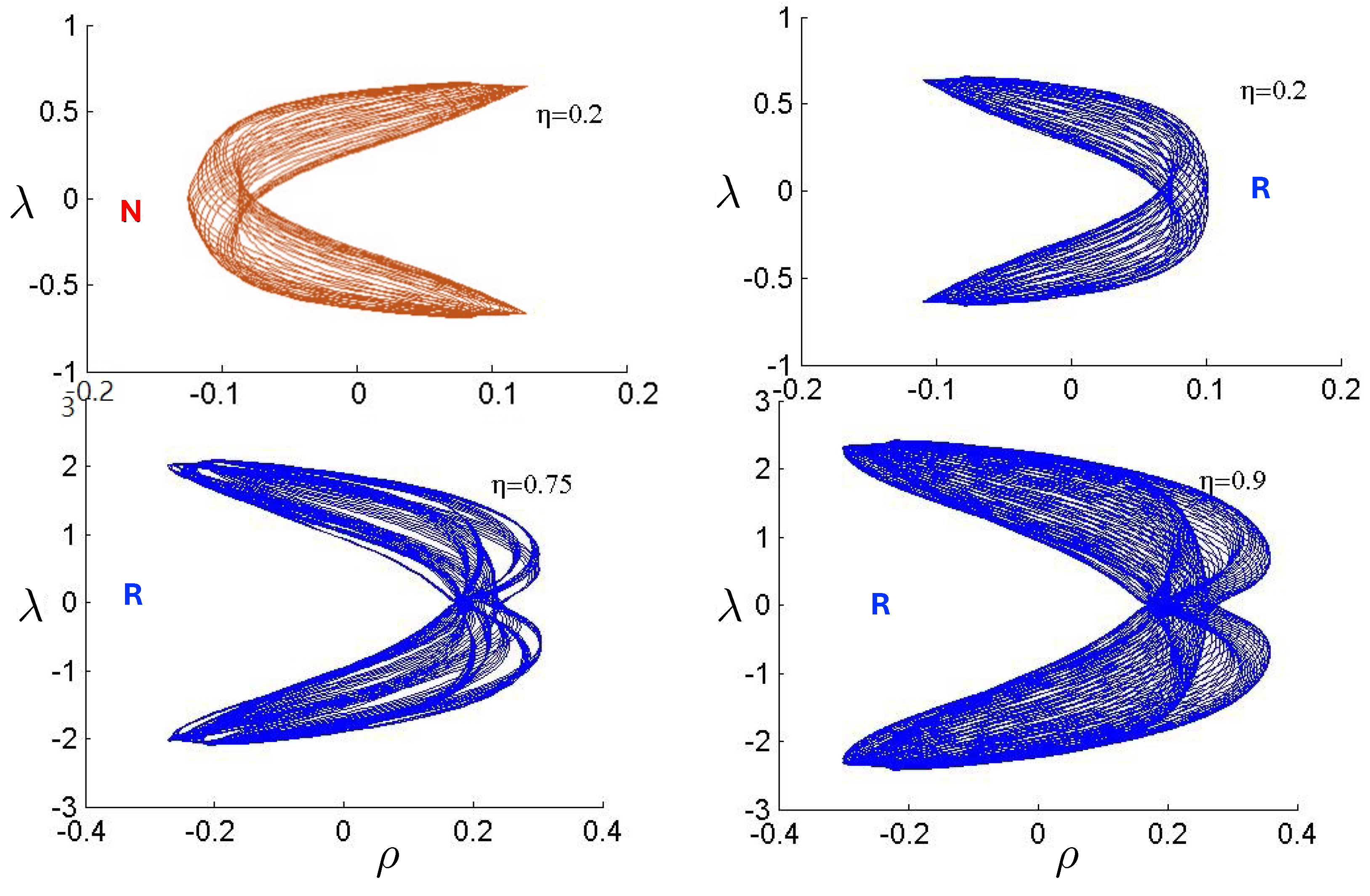 Entropy 26 00612 g027 Entropy 26 00612 g027