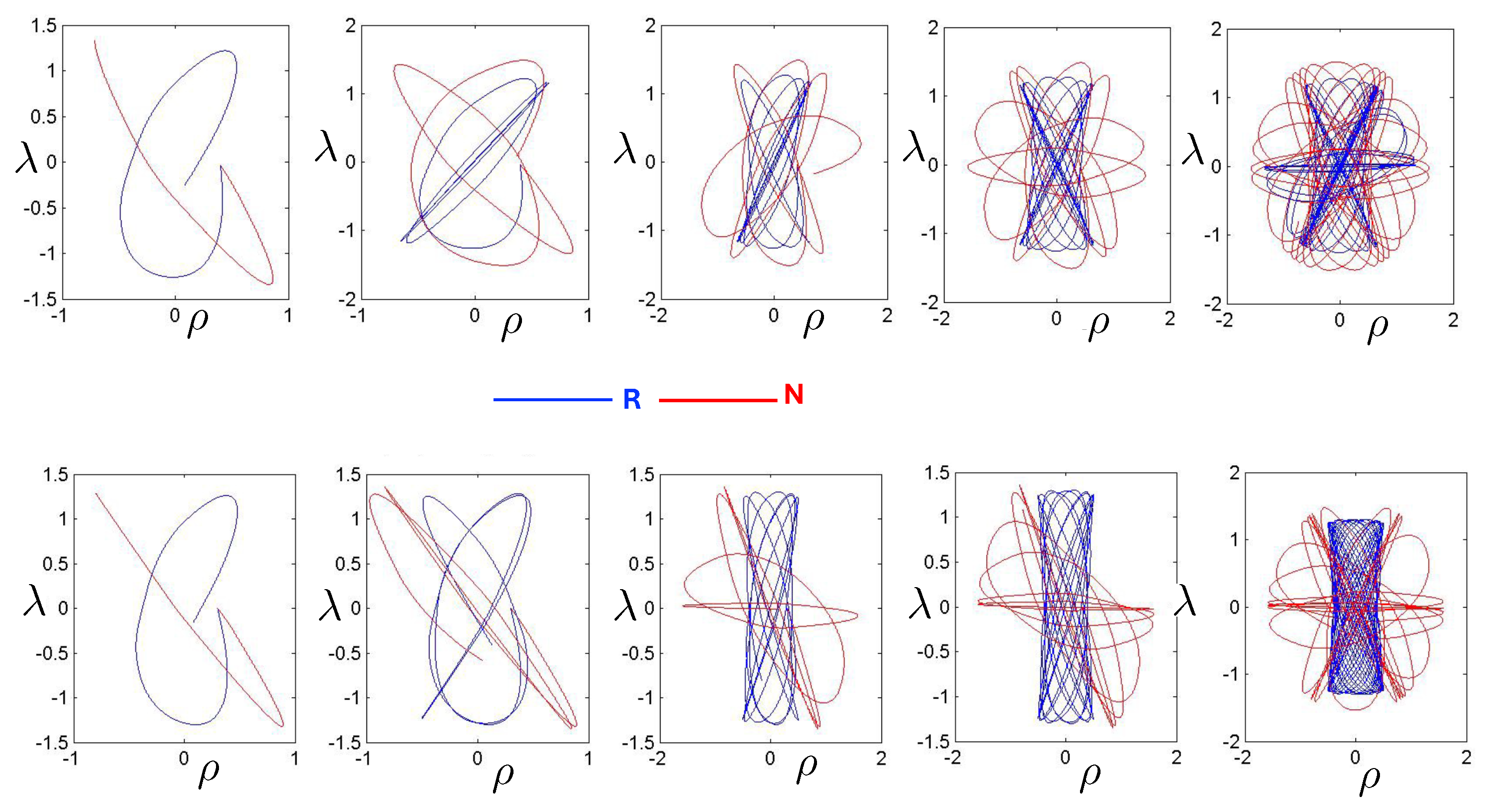 Entropy 26 00612 g029 Entropy 26 00612 g029