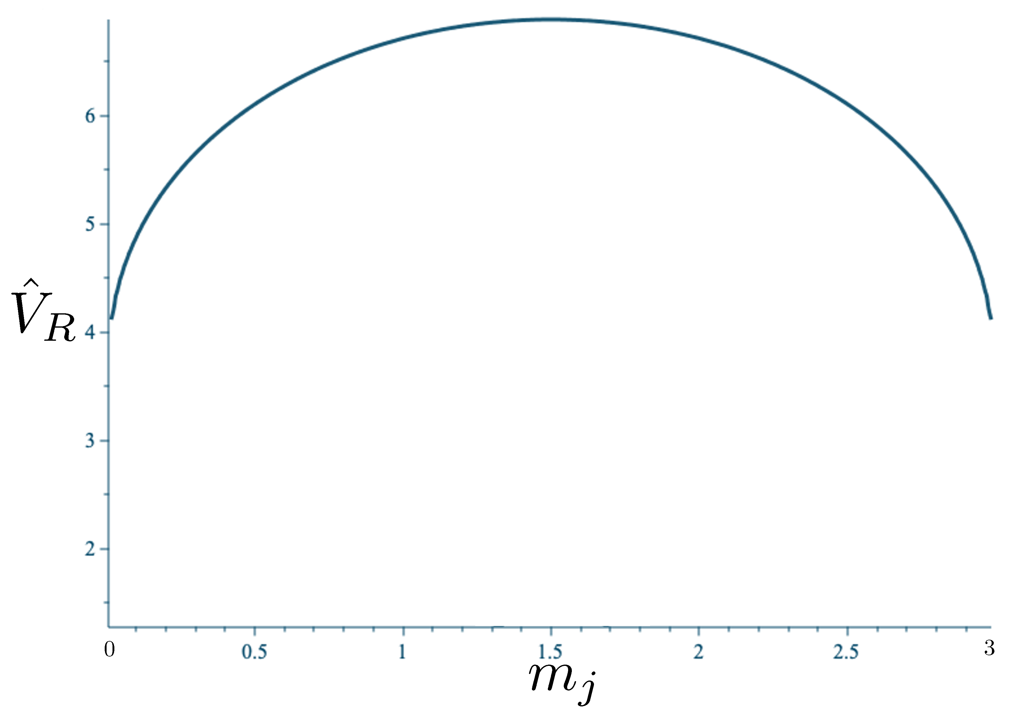 Entropy 26 00612 g035 Entropy 26 00612 g035