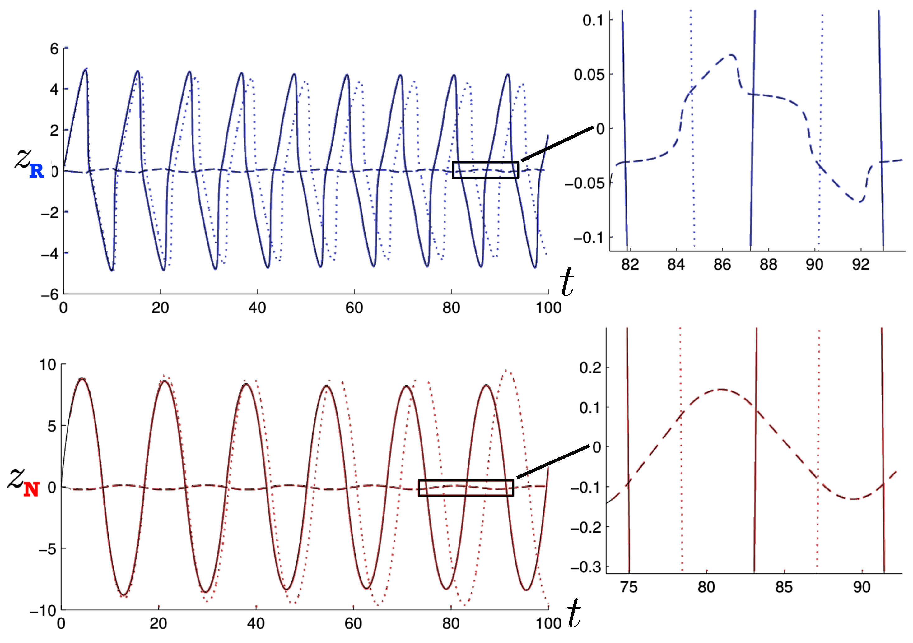 Entropy 26 00612 g038 Entropy 26 00612 g038