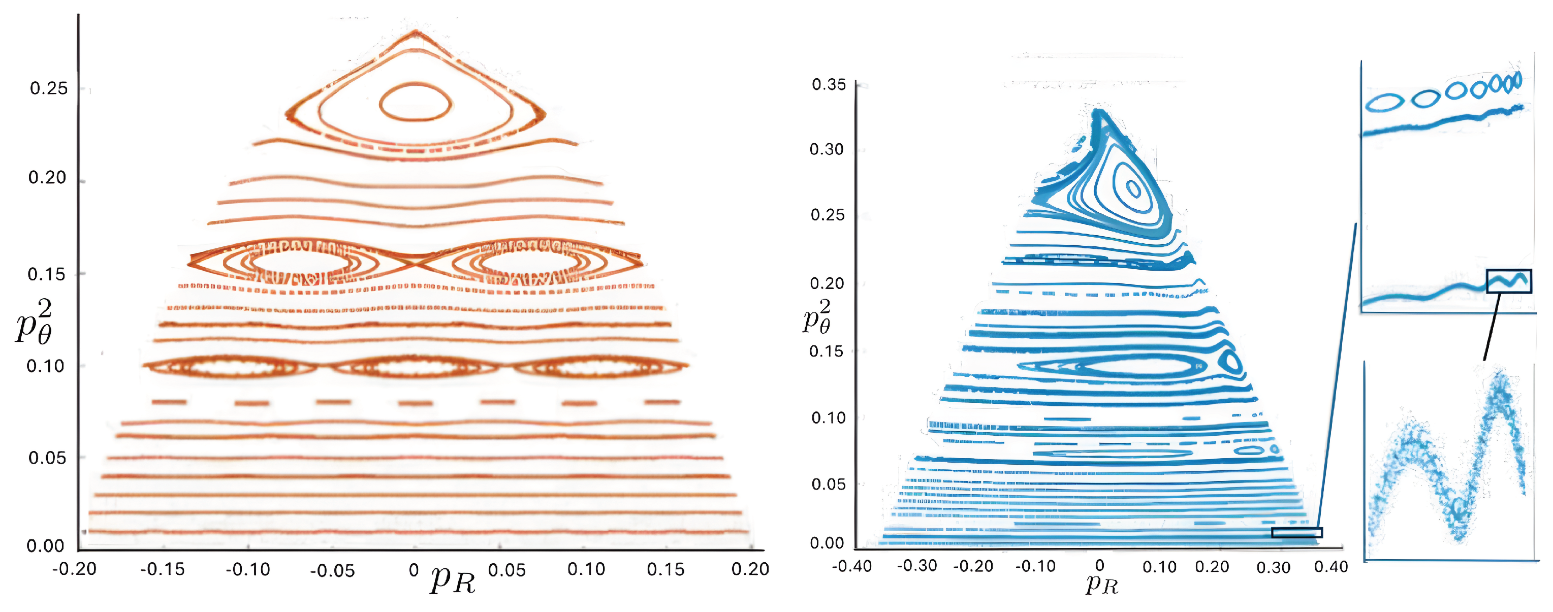 Entropy 26 00612 g040 Entropy 26 00612 g040