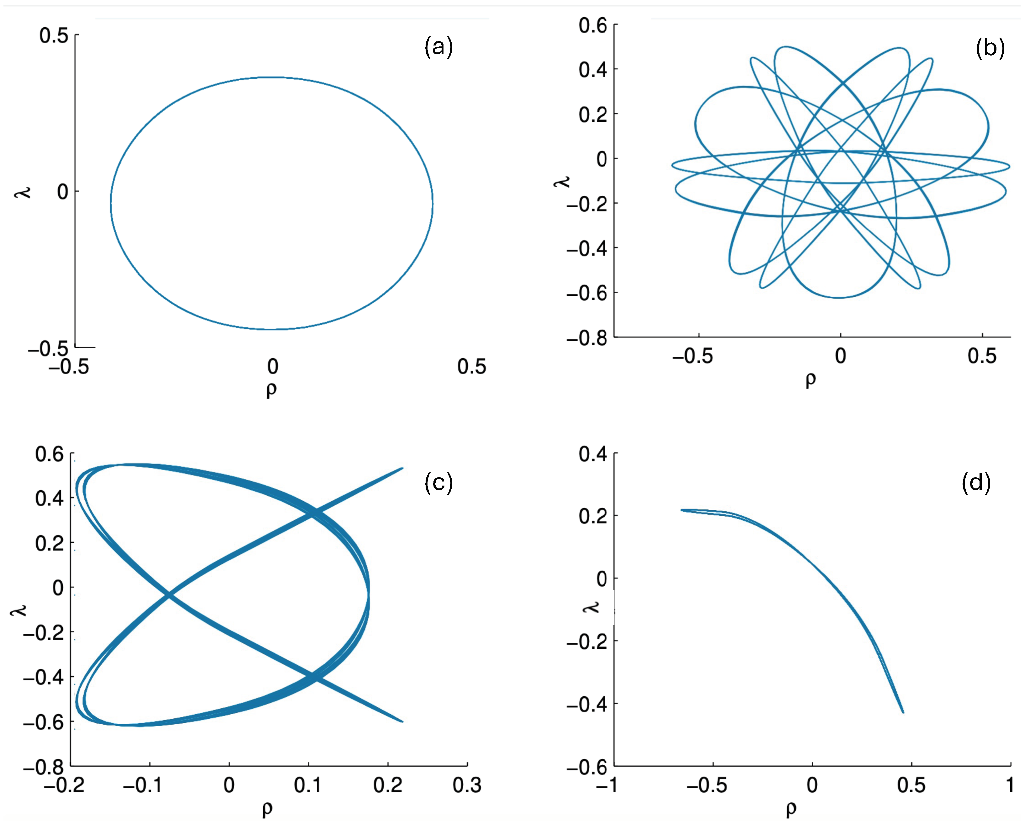 Entropy 26 00612 g044 Entropy 26 00612 g044