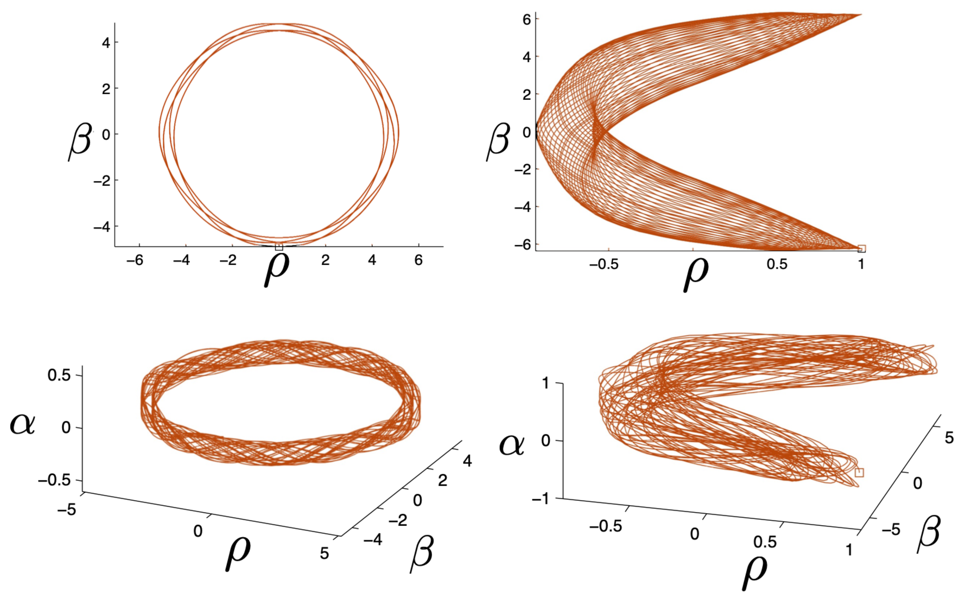 Entropy 26 00612 g053 Entropy 26 00612 g053