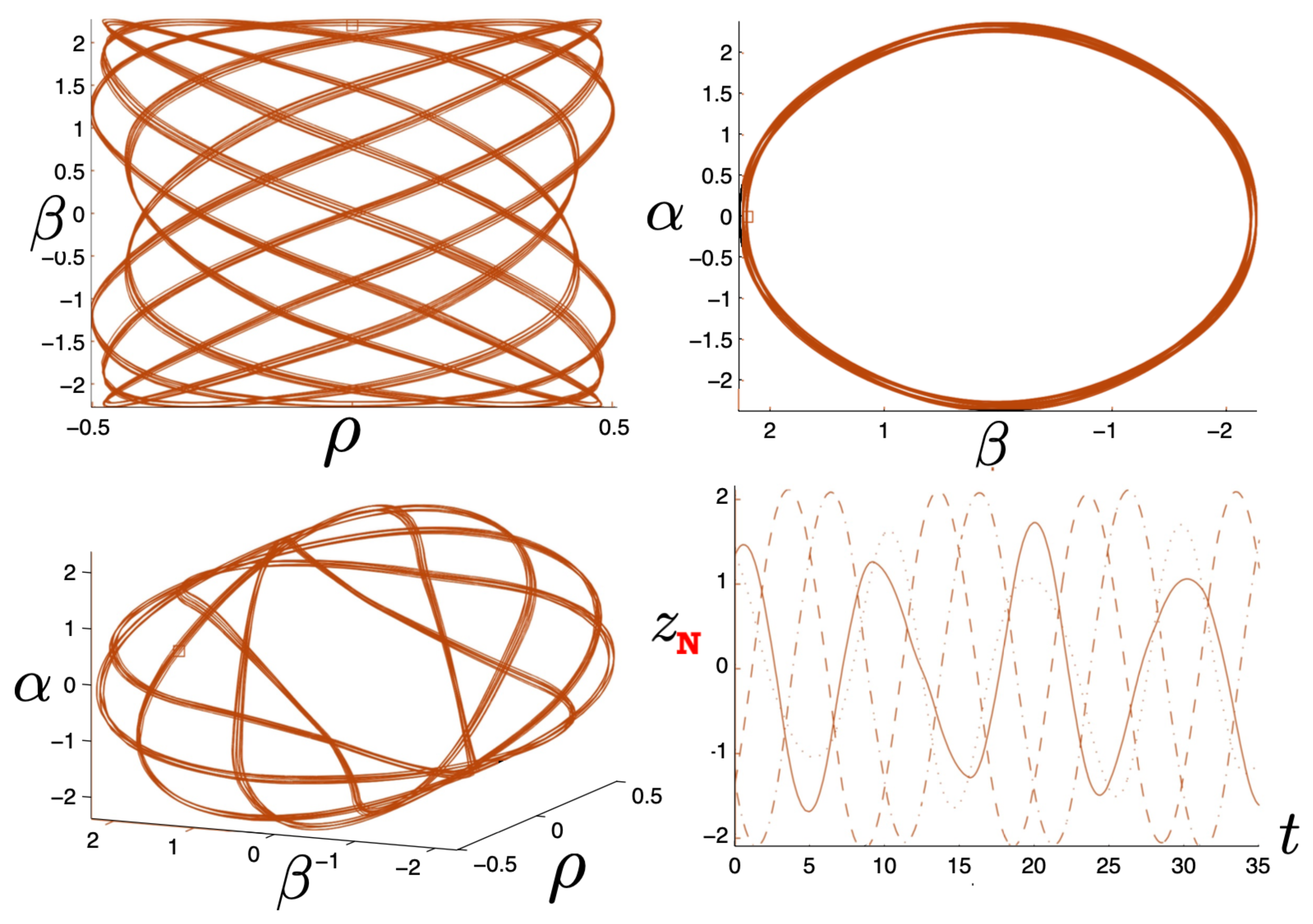 Entropy 26 00612 g054 Entropy 26 00612 g054