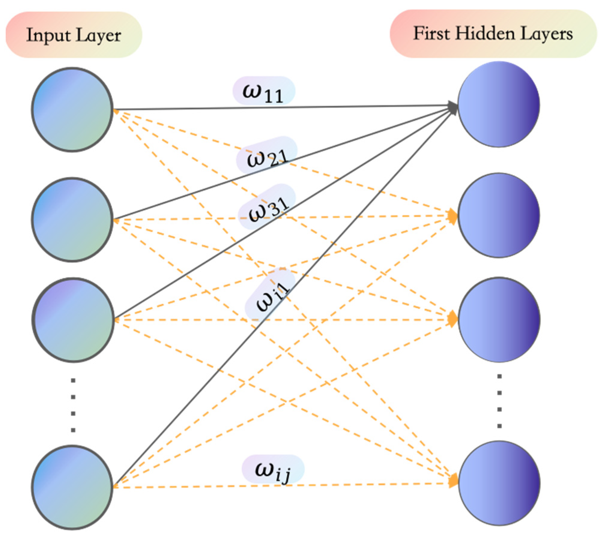 Entropy 26 00614 g002