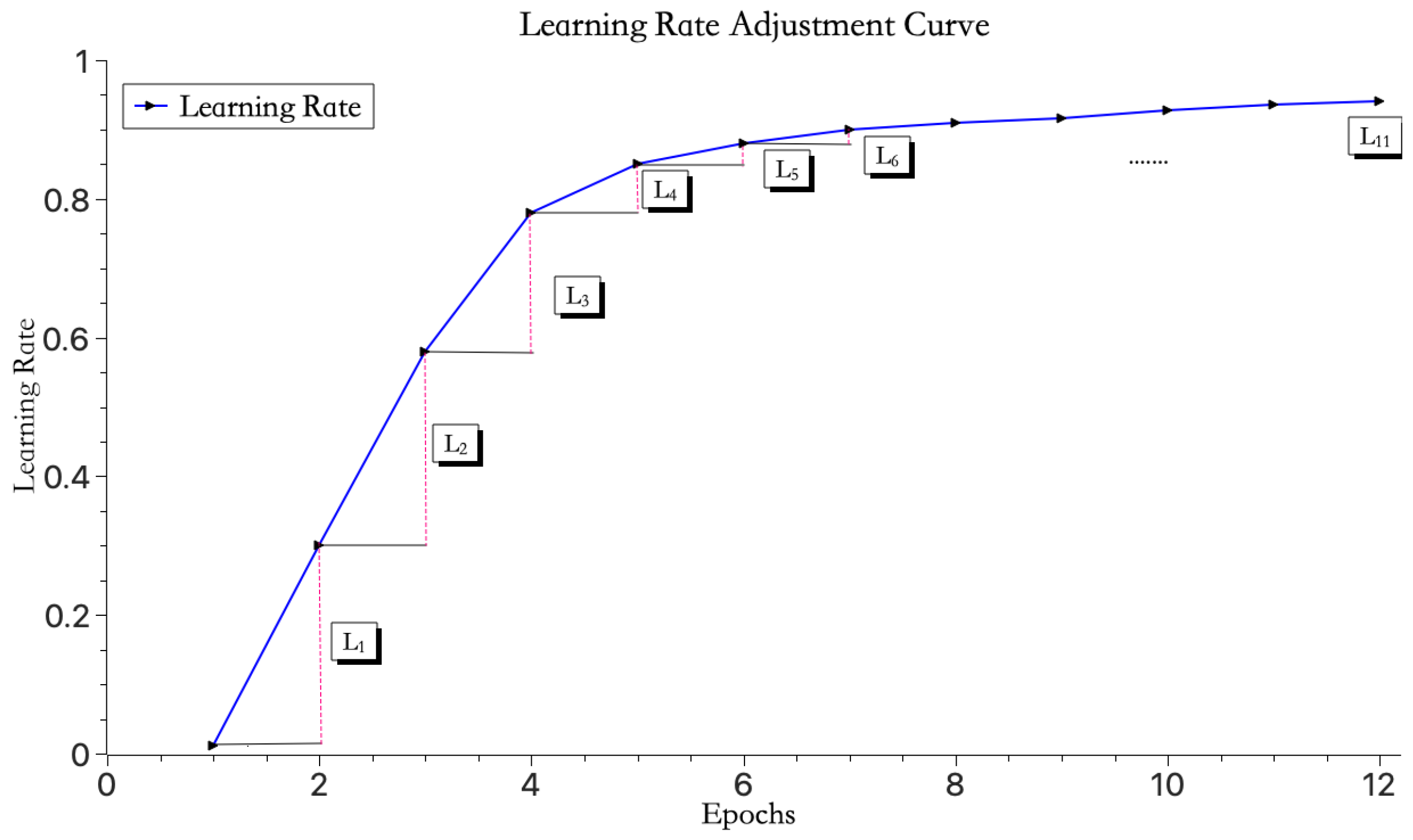 Entropy 26 00614 g003