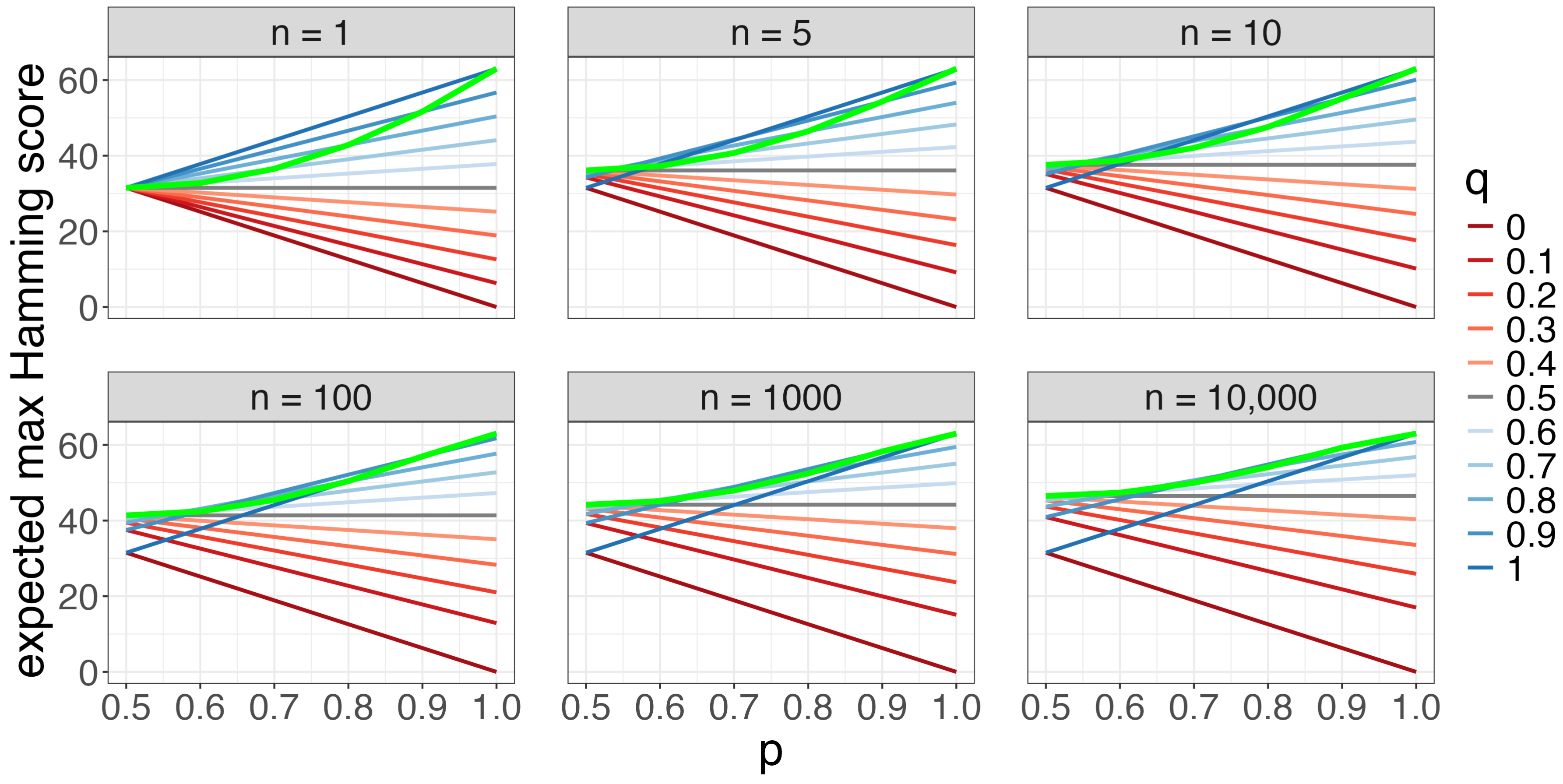 Entropy 26 00615 g001