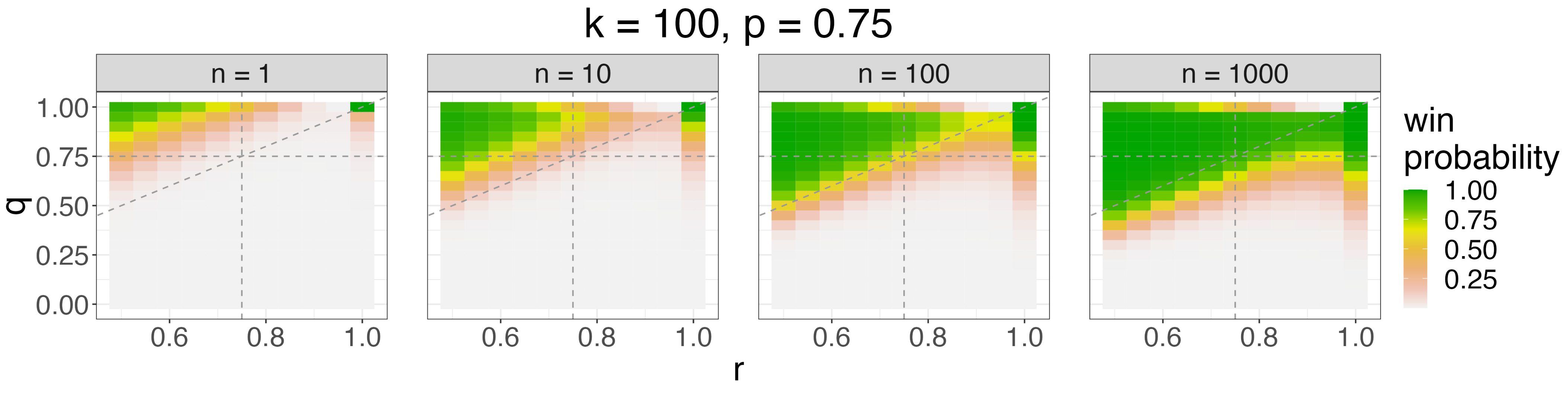 Entropy 26 00615 g002