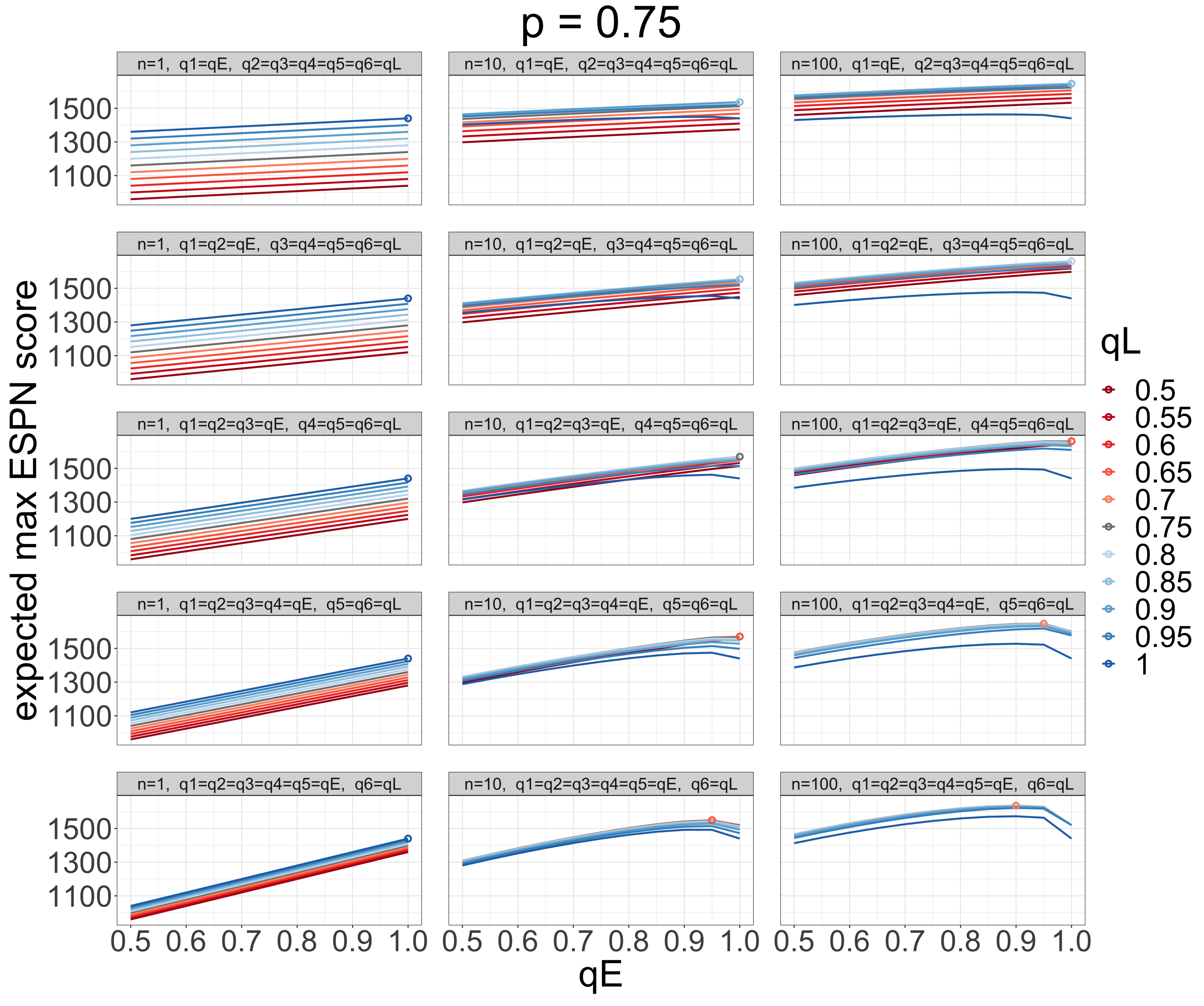 Entropy 26 00615 g003