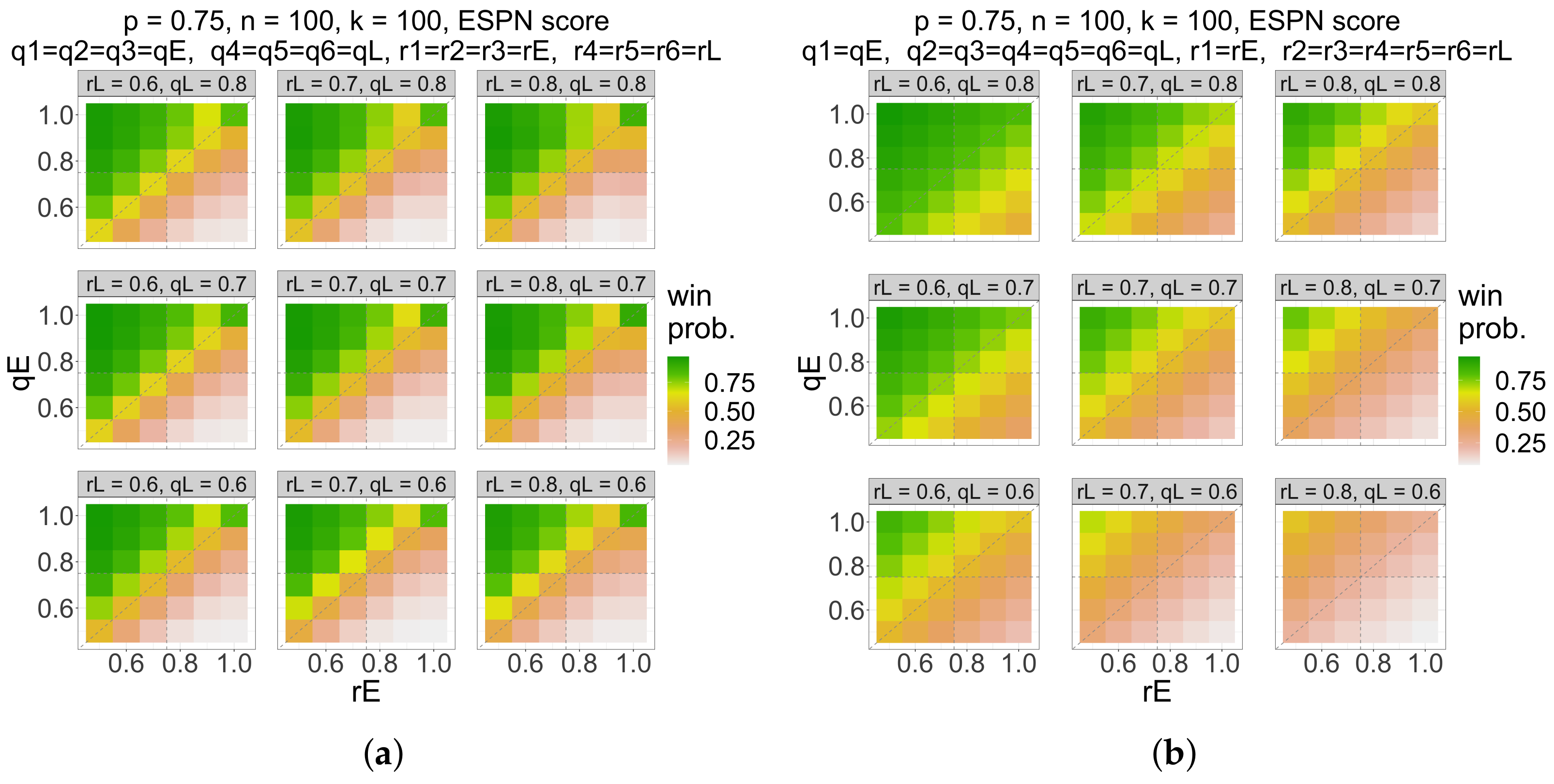 Entropy 26 00615 g004