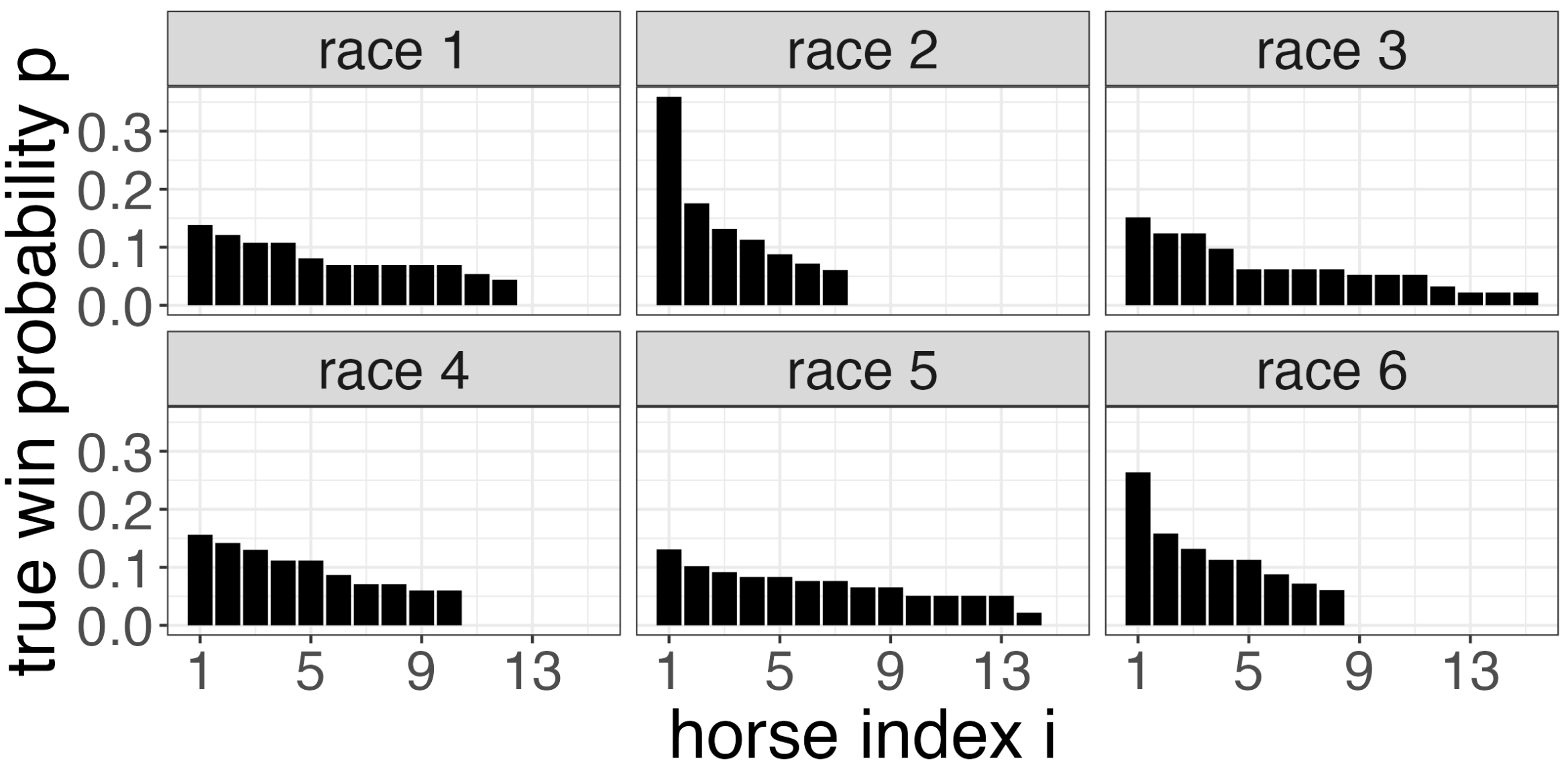 Entropy 26 00615 g006