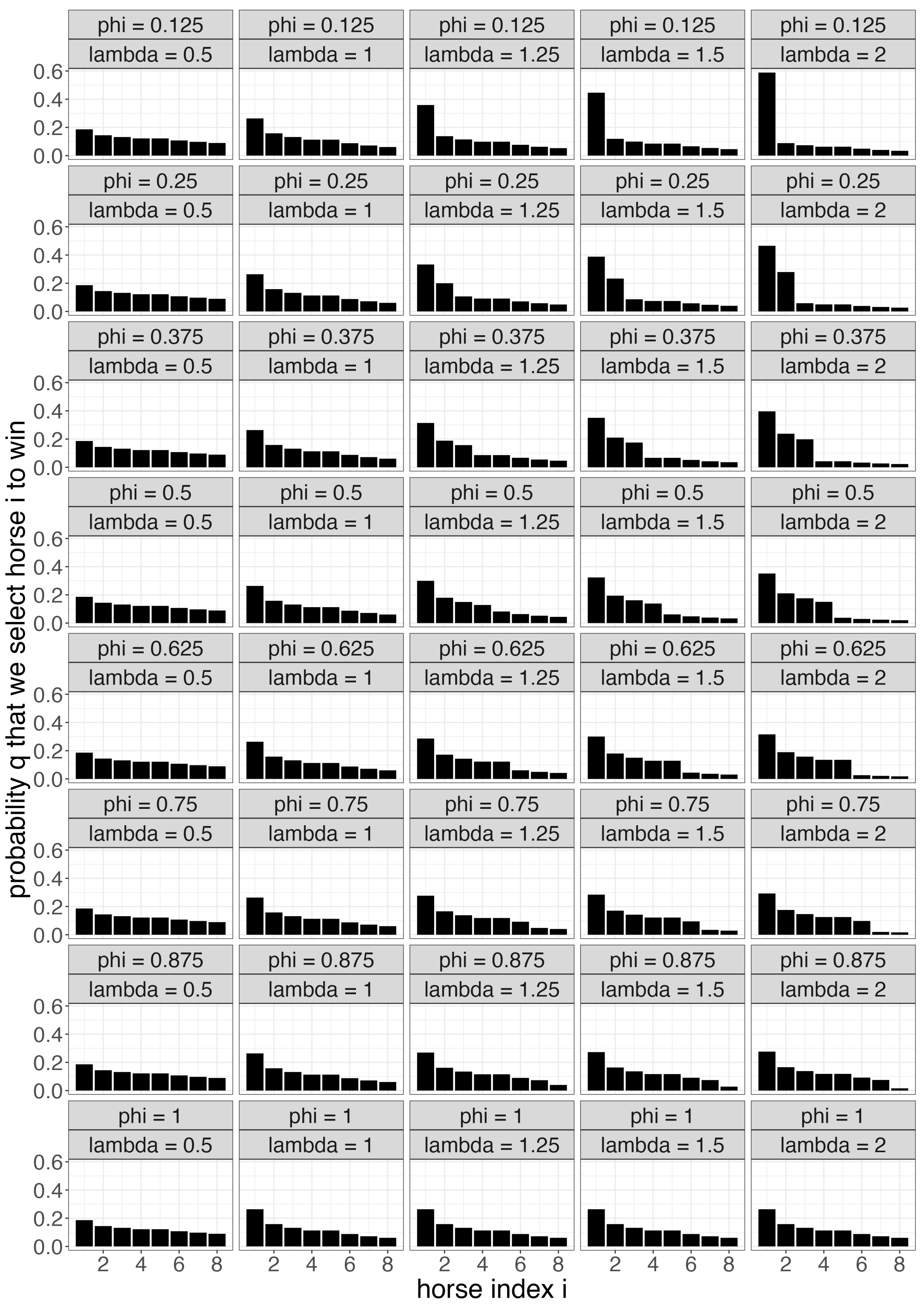 Entropy 26 00615 g007