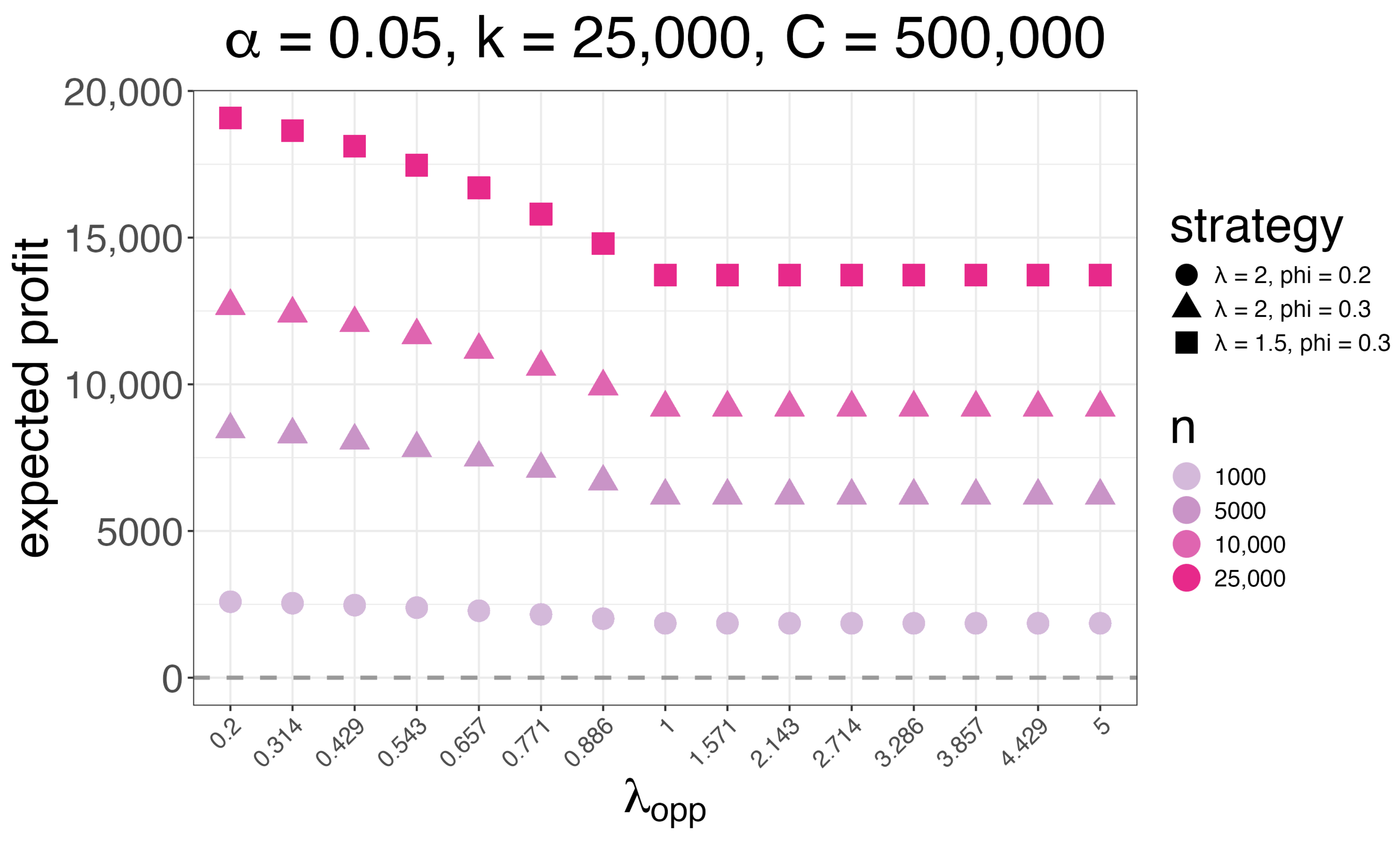 Entropy 26 00615 g008