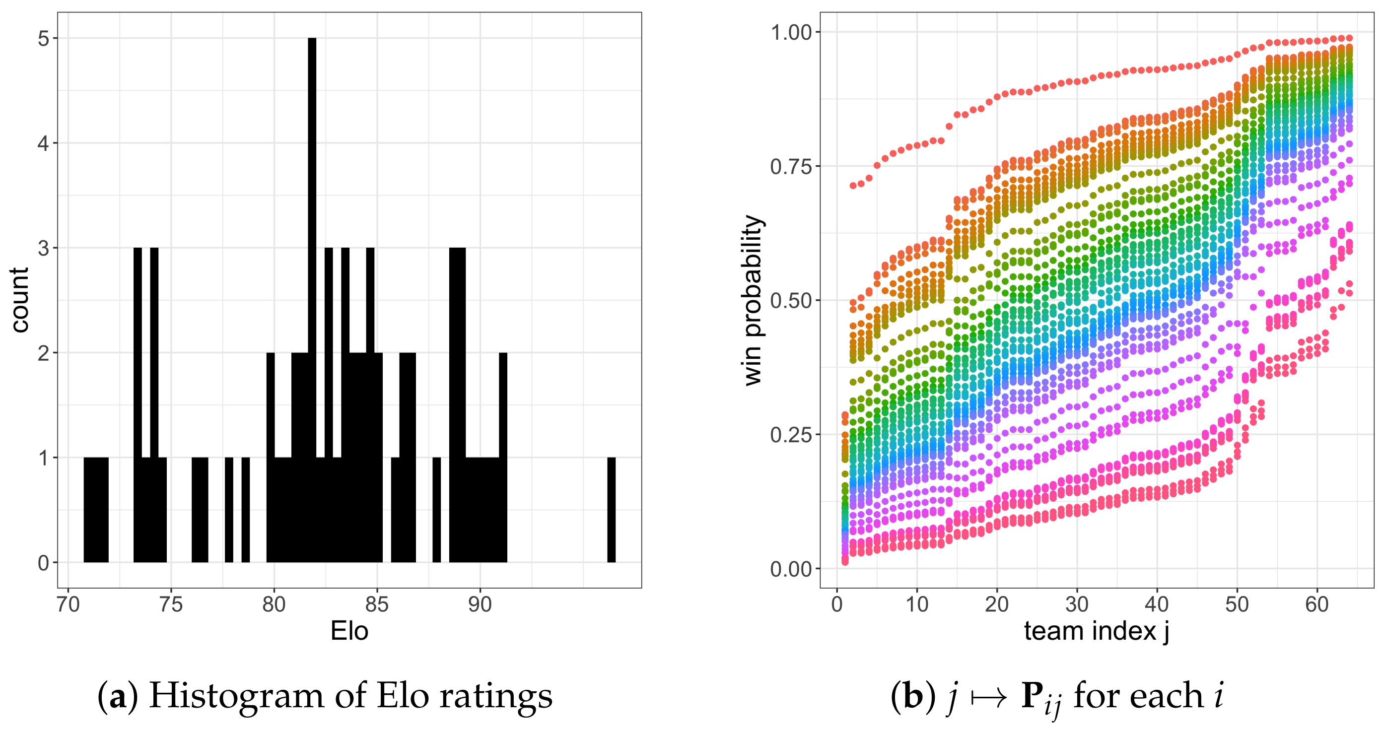 Entropy 26 00615 g009