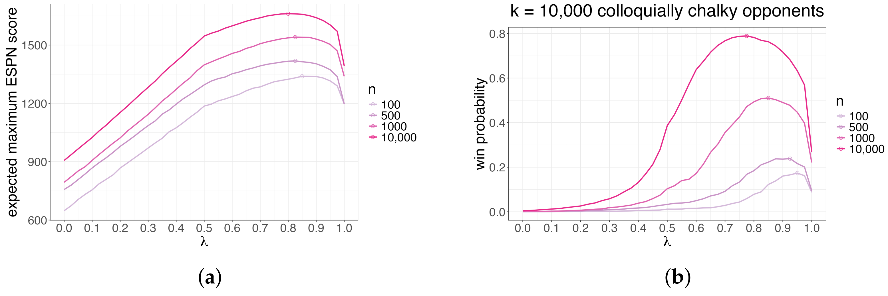 Entropy 26 00615 g0a2