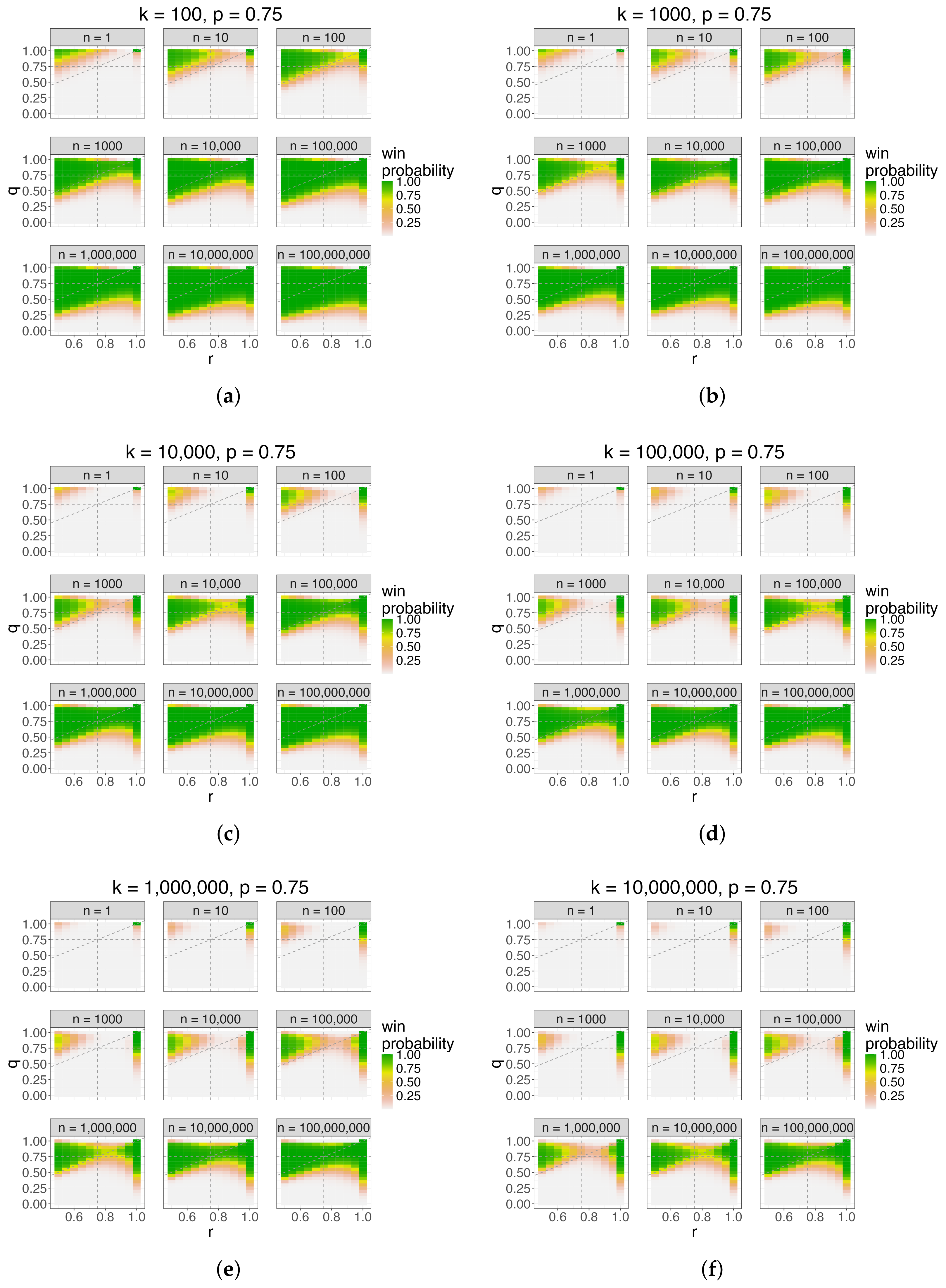 Entropy 26 00615 g0a3