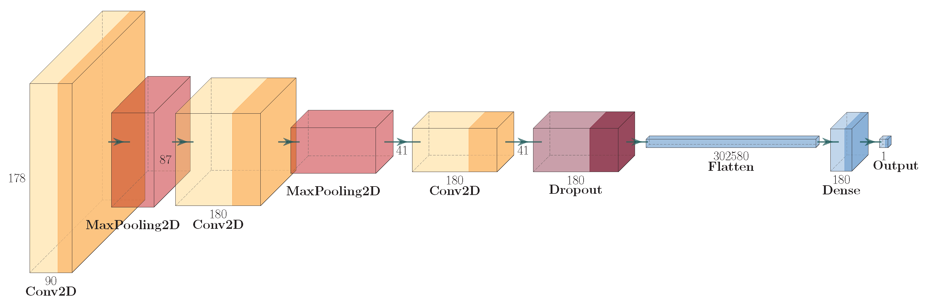 Entropy 26 00617 g002