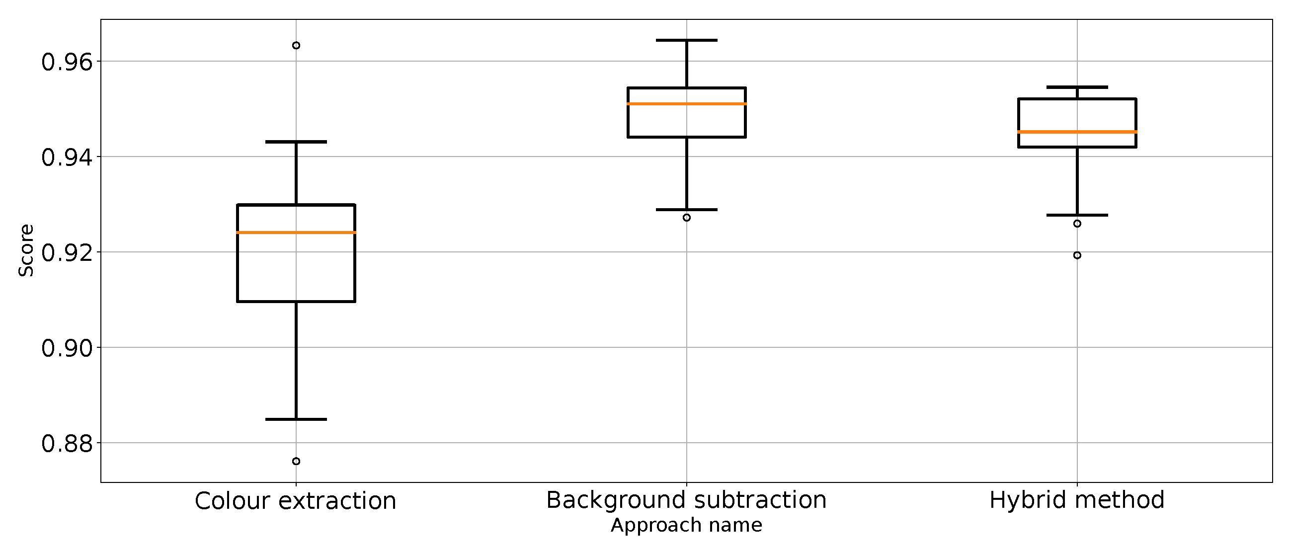 Entropy 26 00617 g008