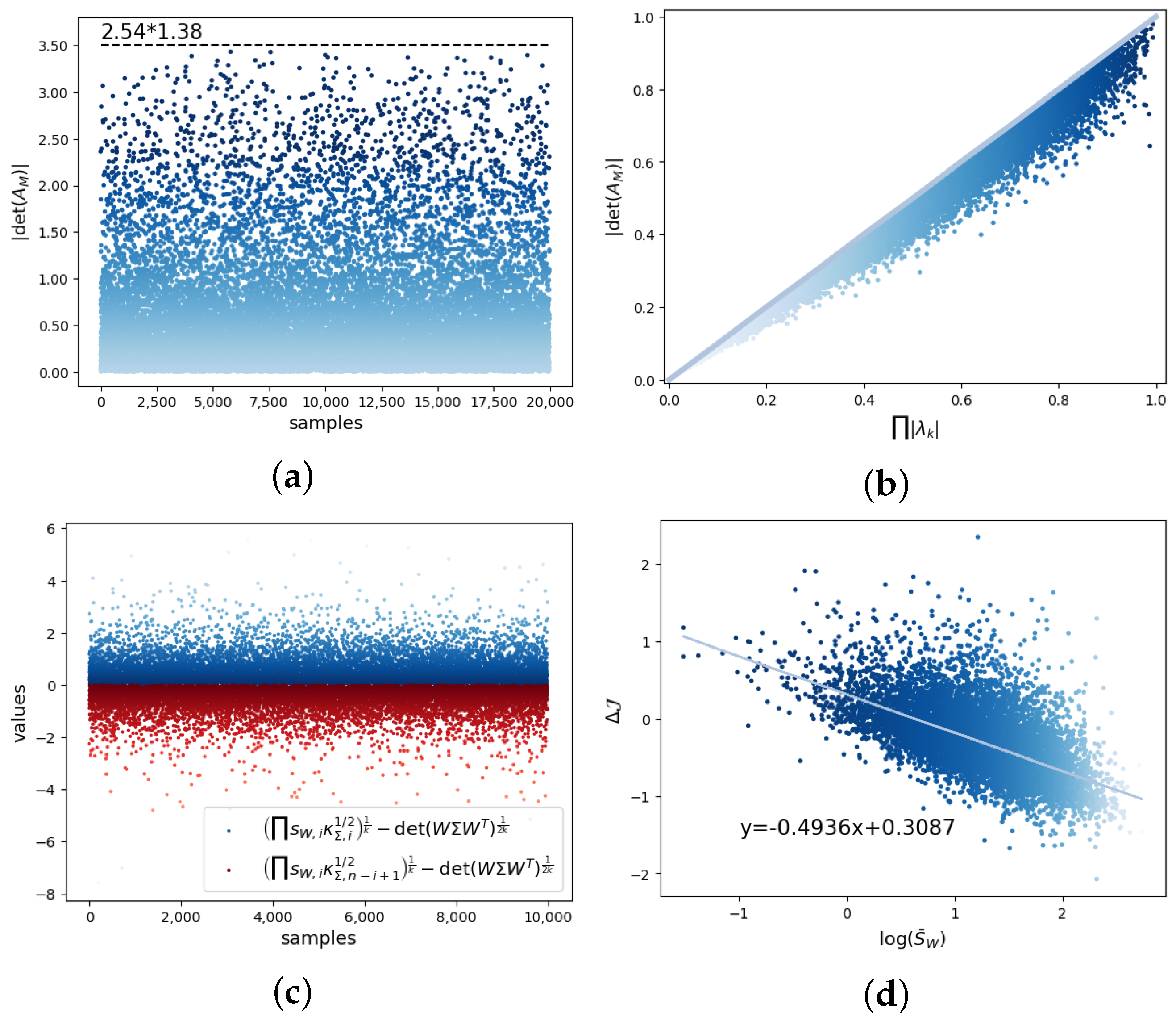 Entropy 26 00618 g001