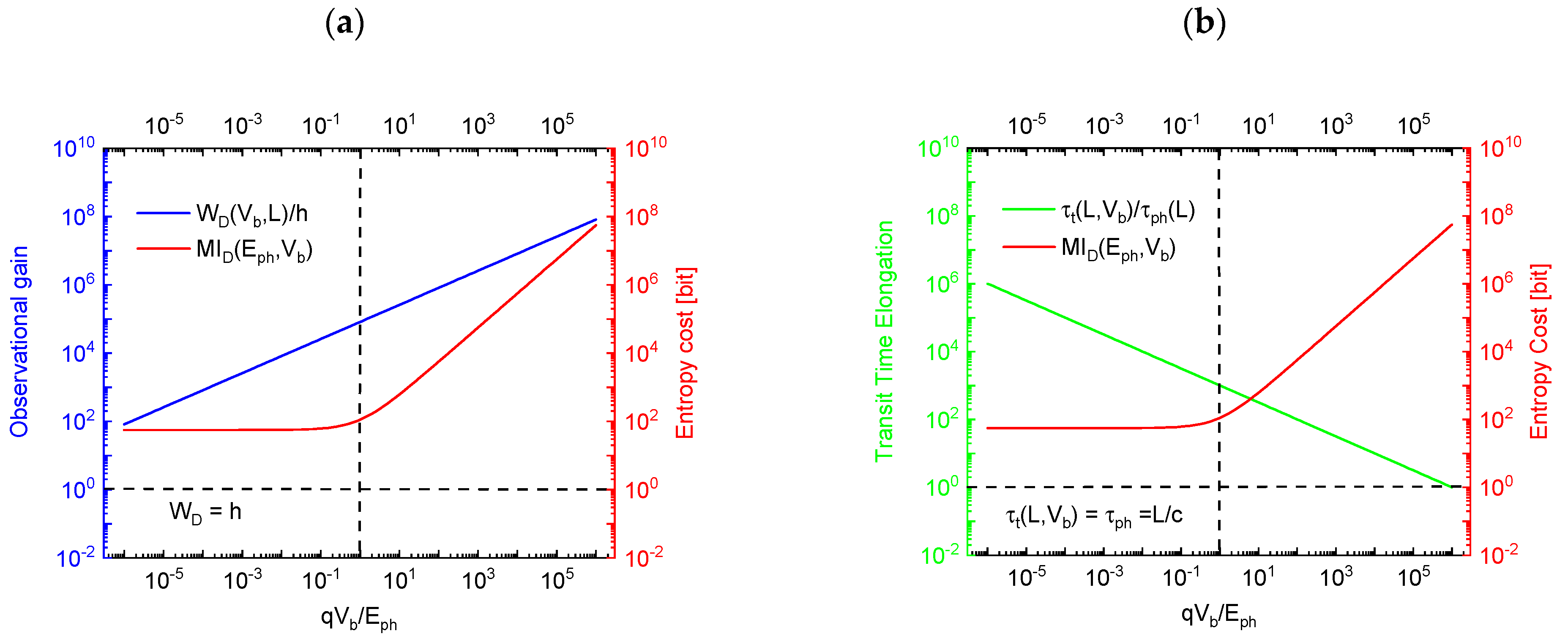 Entropy 26 00619 g004