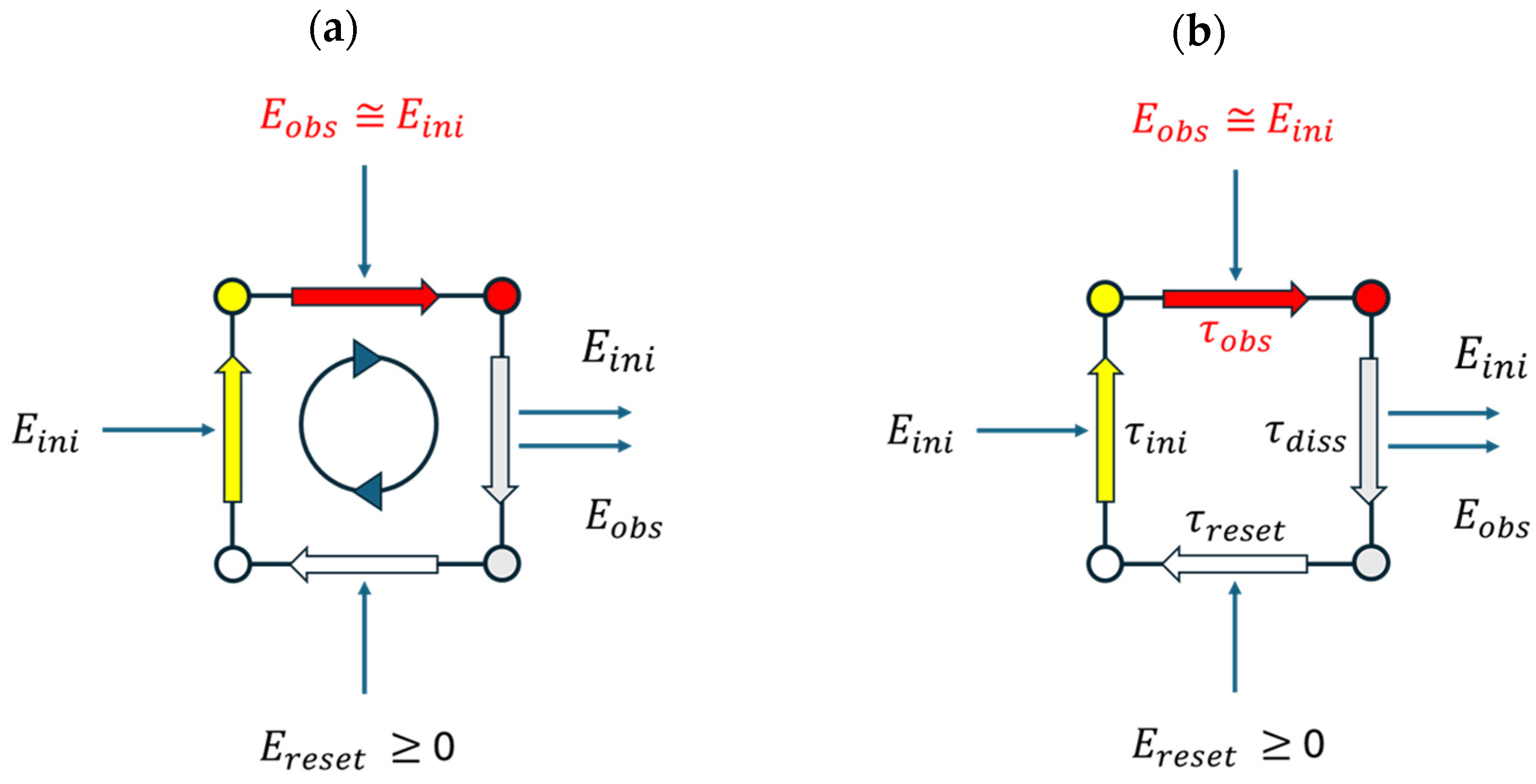 Entropy 26 00619 g008