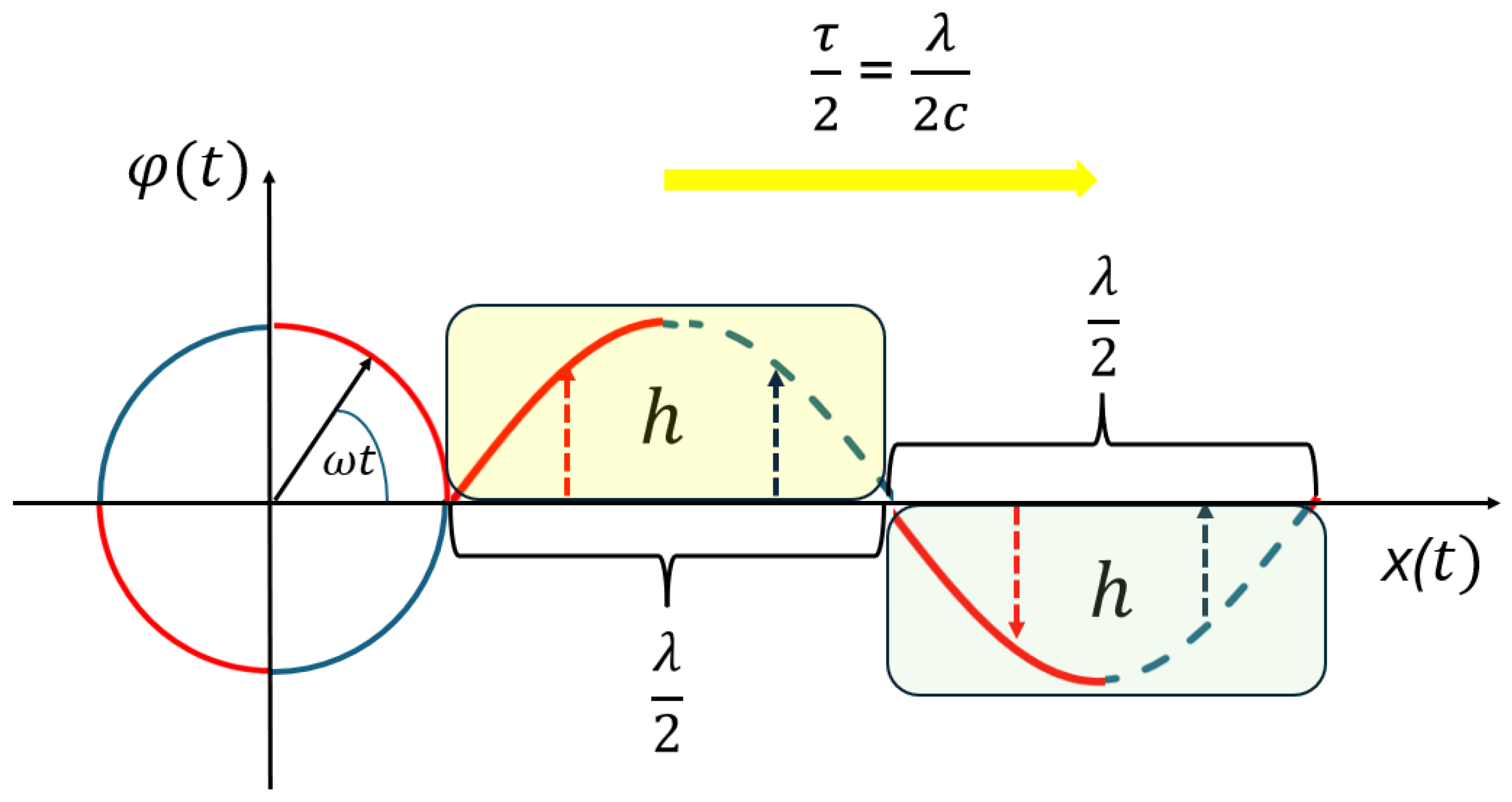 Entropy 26 00619 g0a1