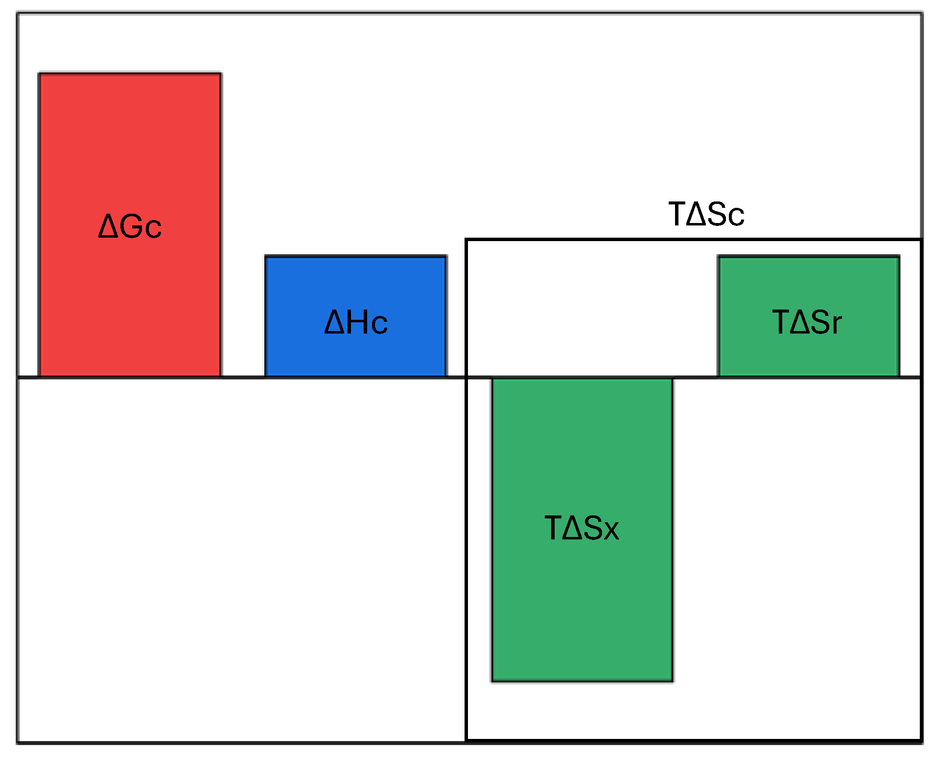 Entropy 26 00620 g002