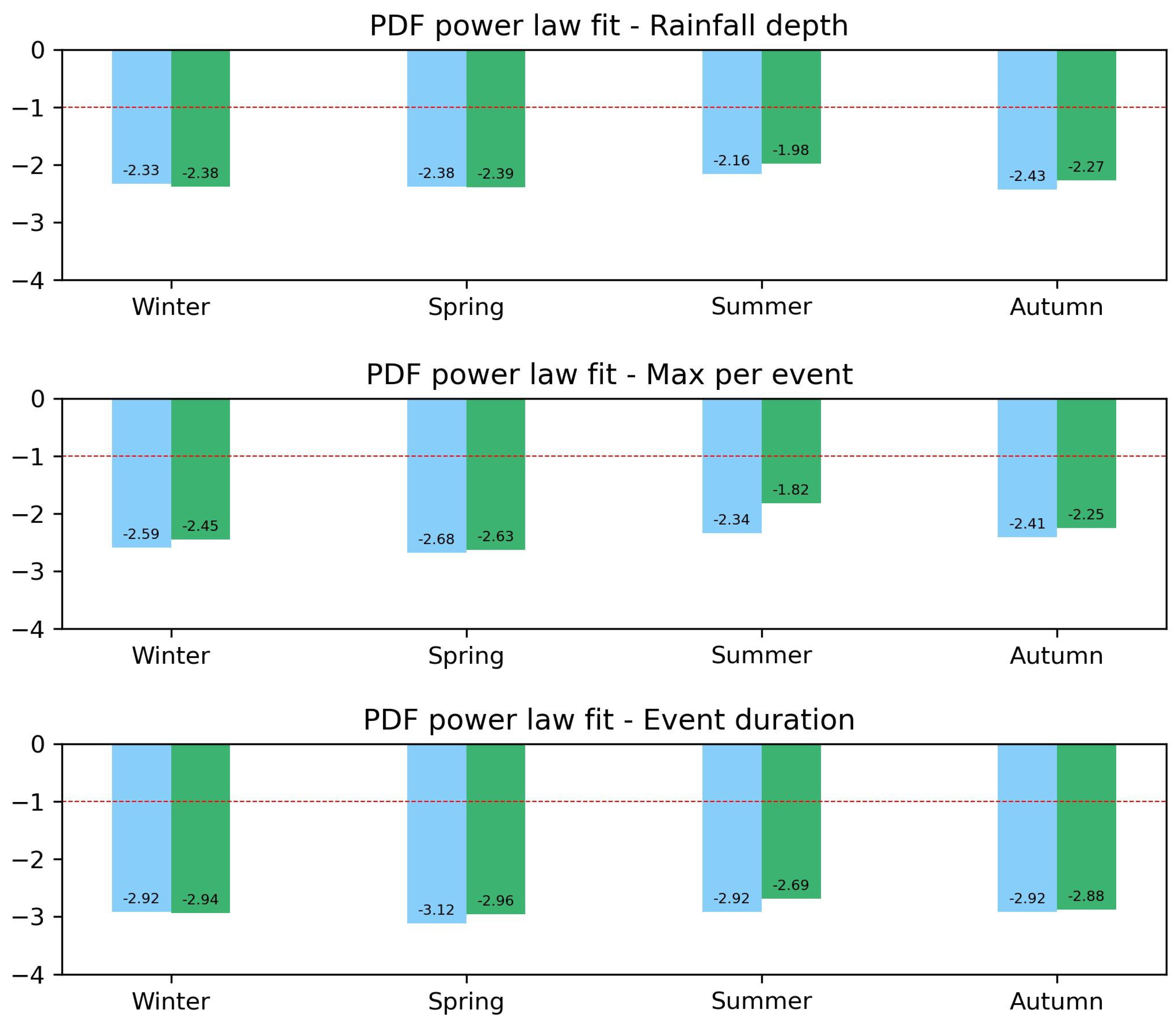 Entropy 26 00623 g005