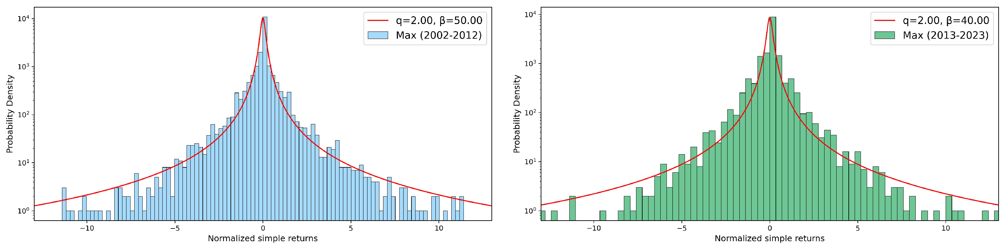 Entropy 26 00623 g011