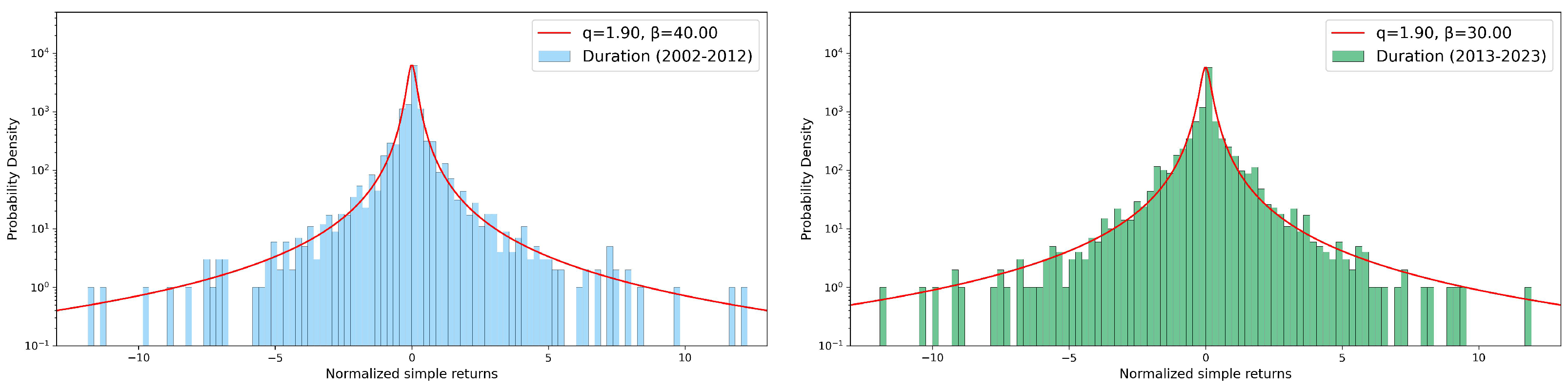 Entropy 26 00623 g012