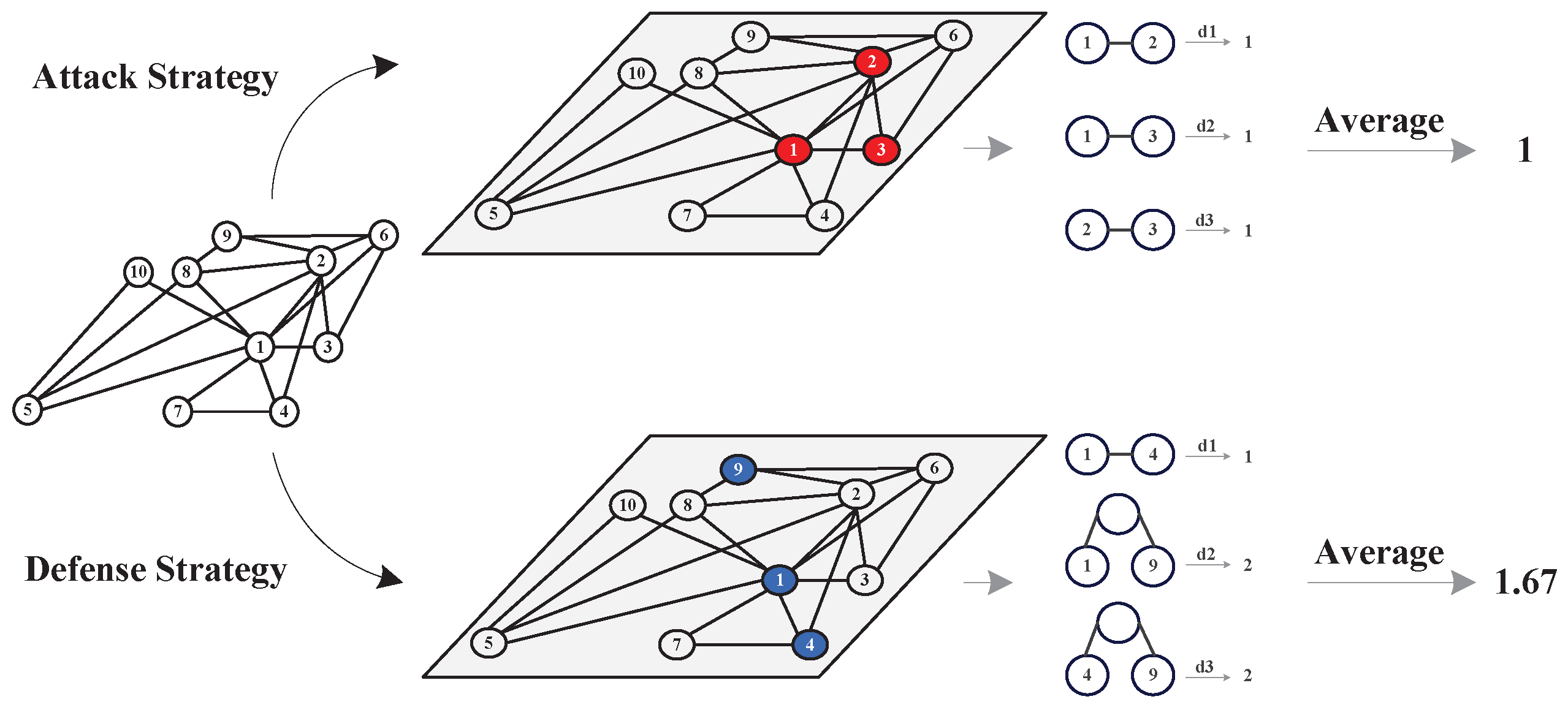 Entropy 26 00624 g001