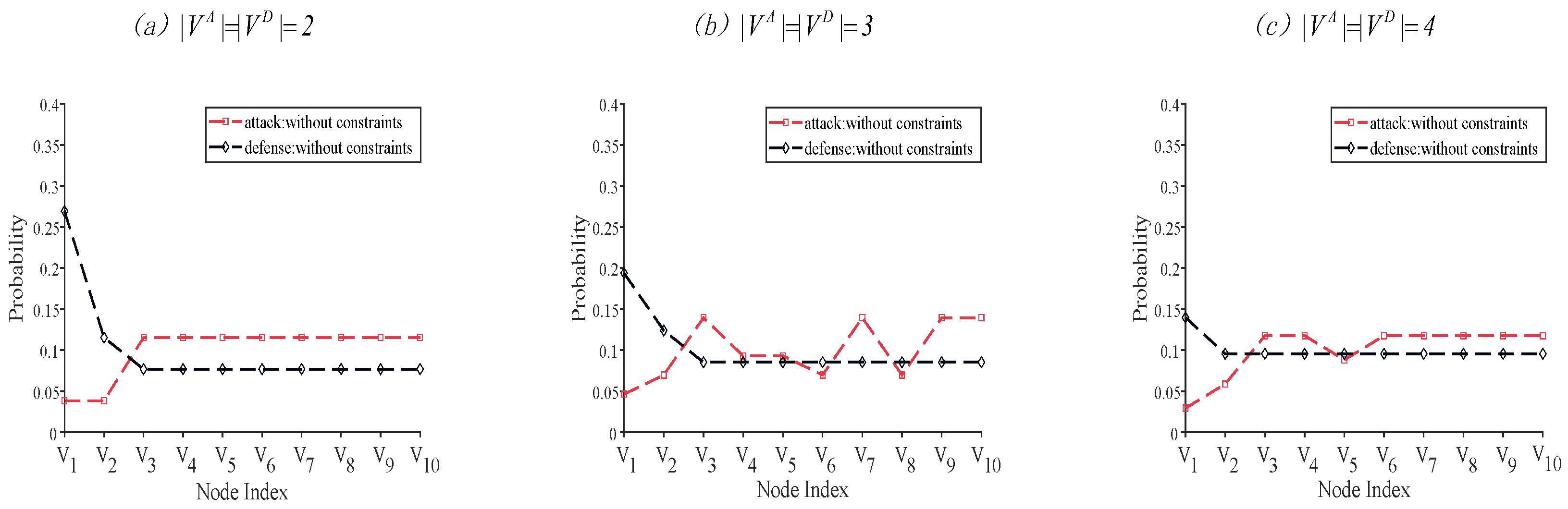 Entropy 26 00624 g003