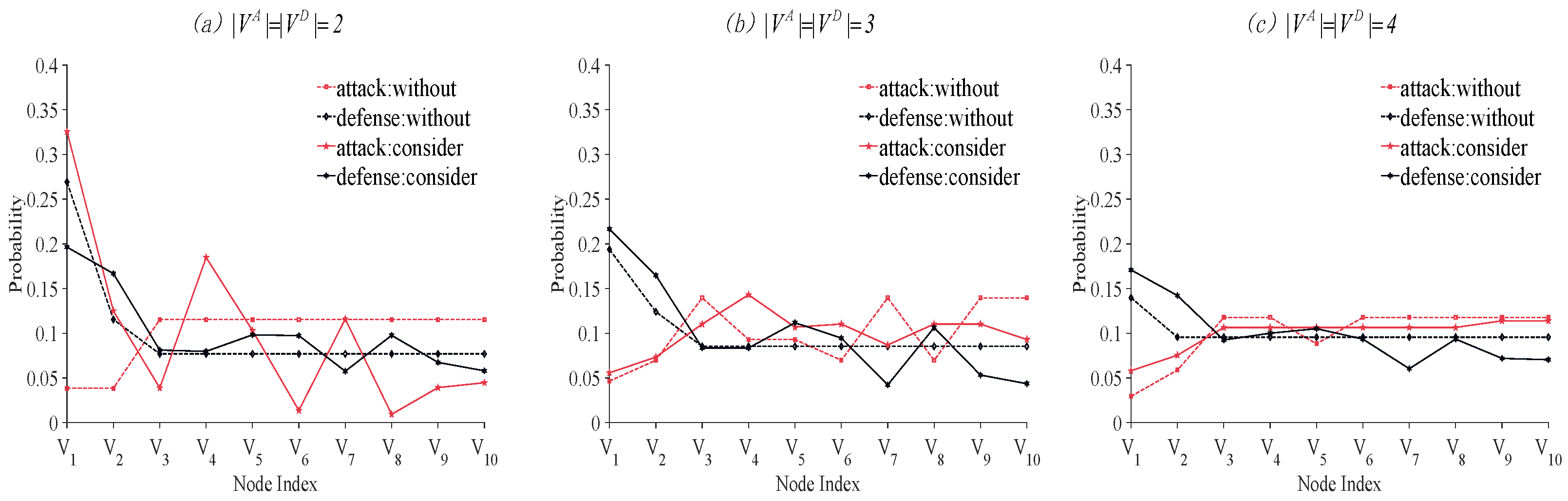 Entropy 26 00624 g004