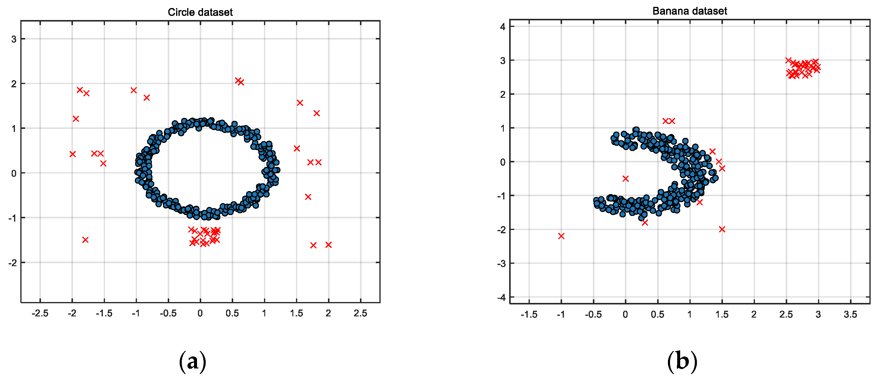 Entropy 26 00628 g001