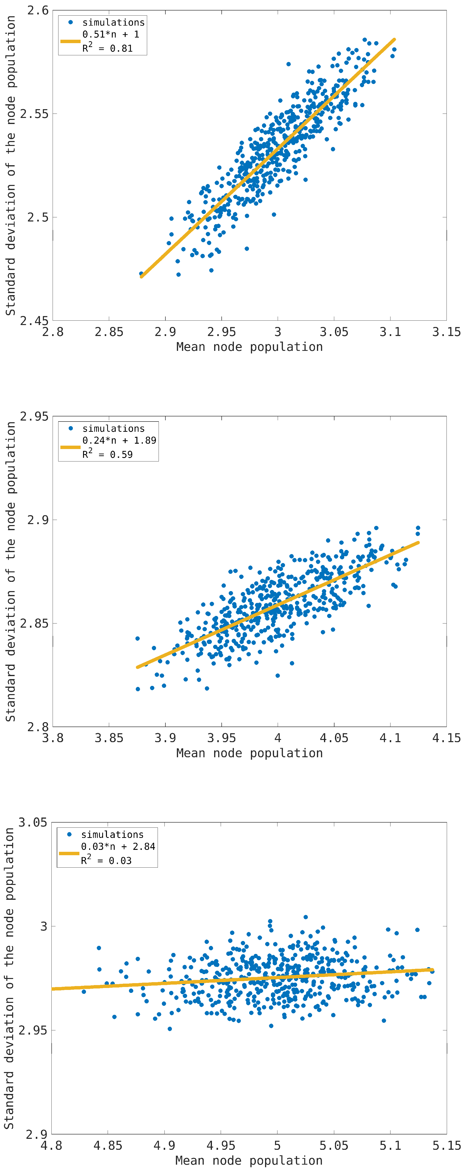 Entropy 26 00632 g003