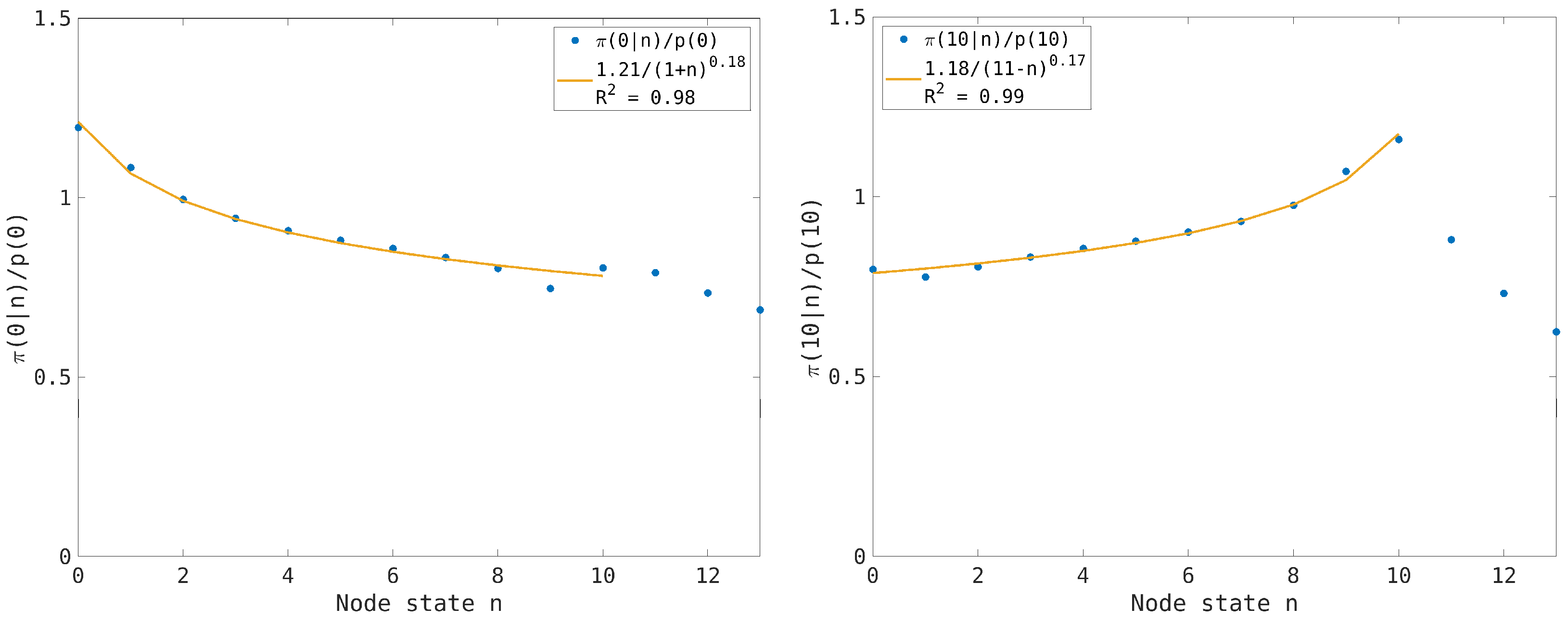 Entropy 26 00632 g006