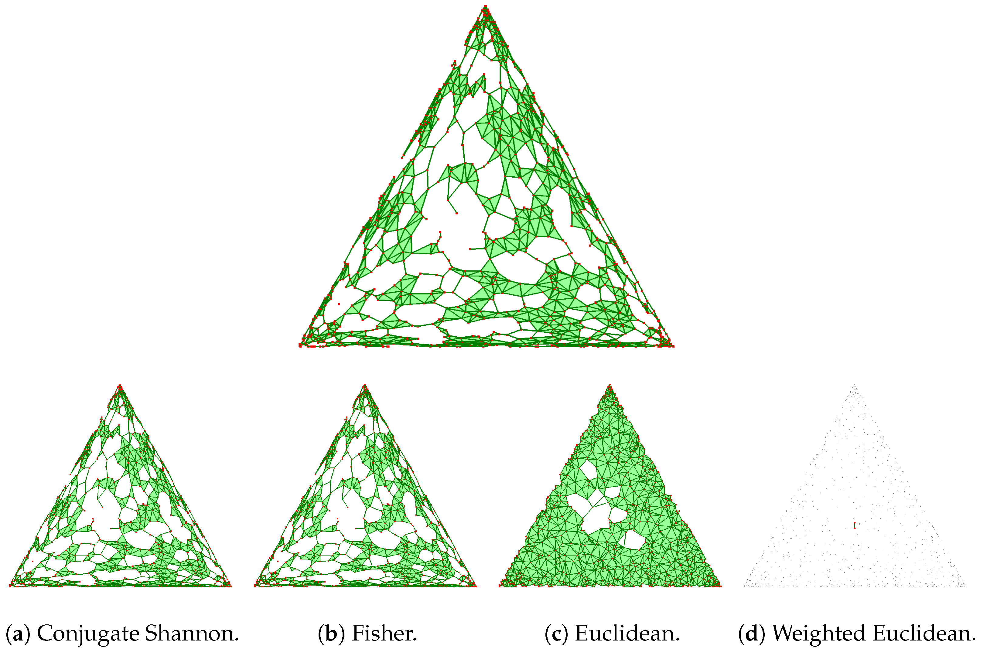 Entropy 26 00637 g002
