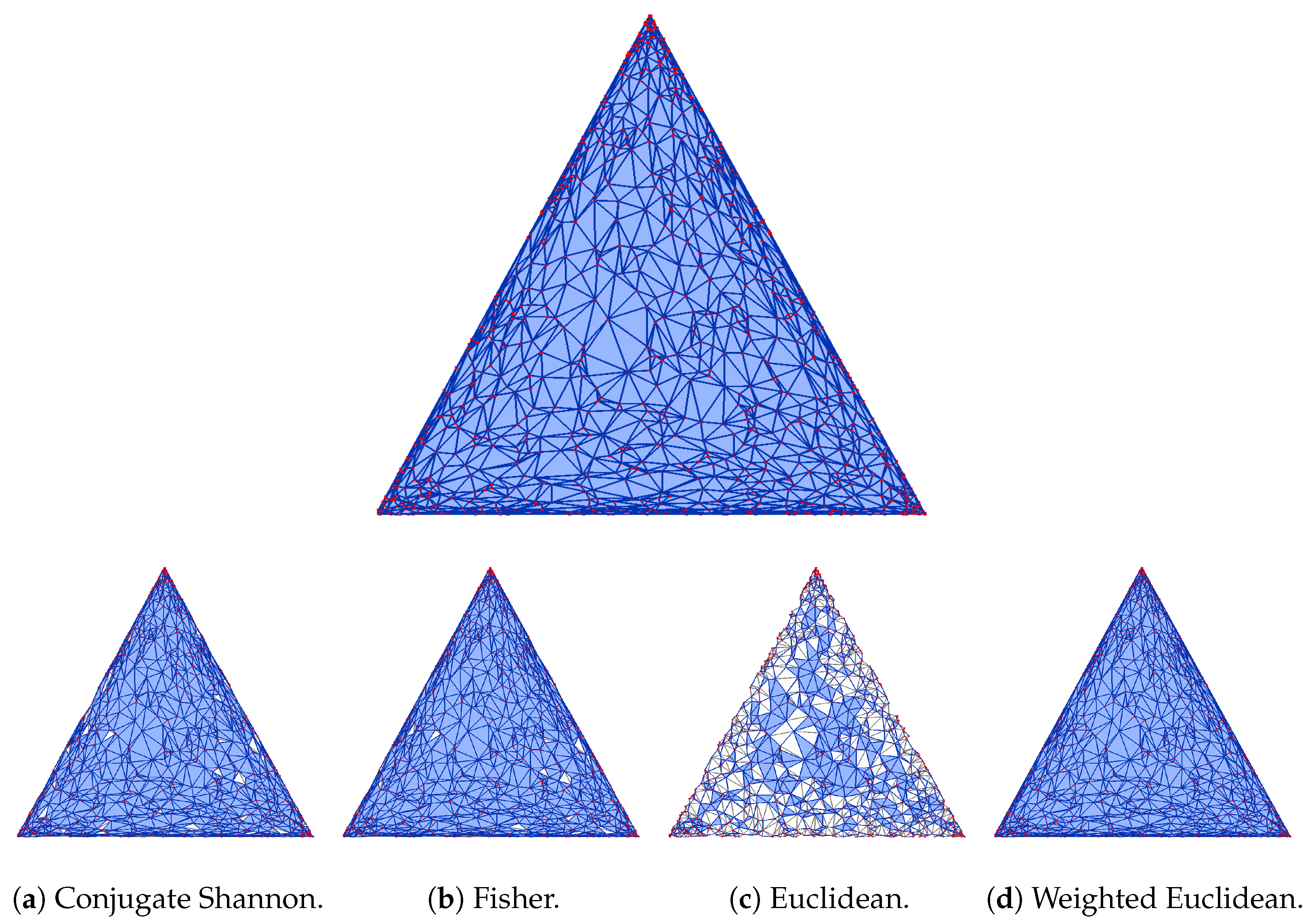 Entropy 26 00637 g003