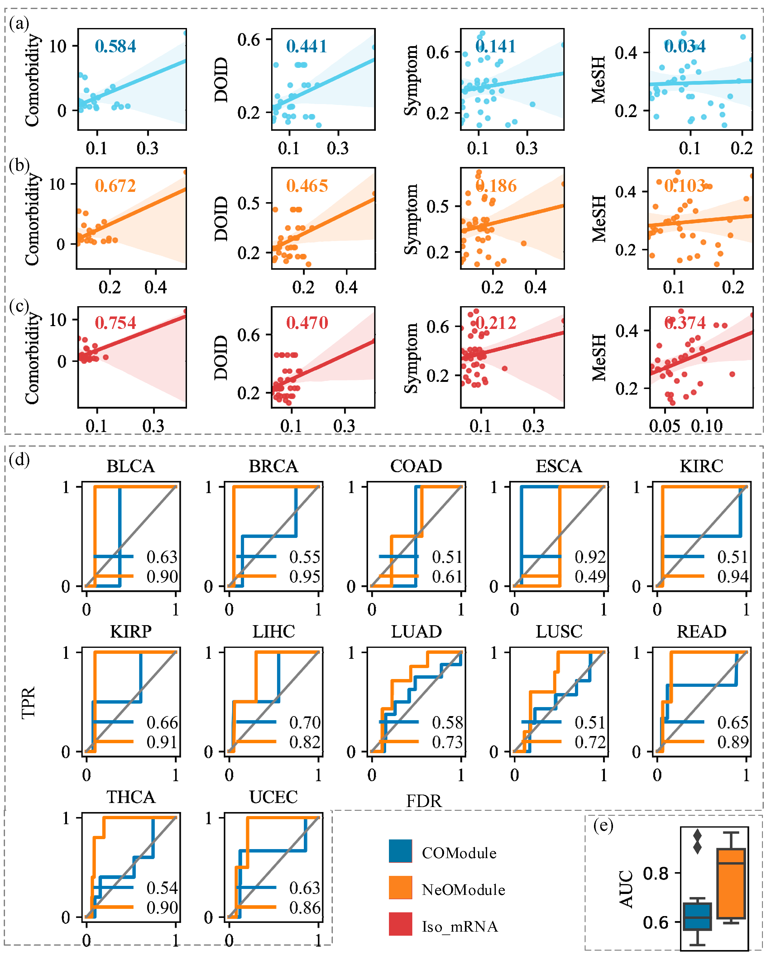 Entropy 26 00640 g004 Entropy 26 00640 g004