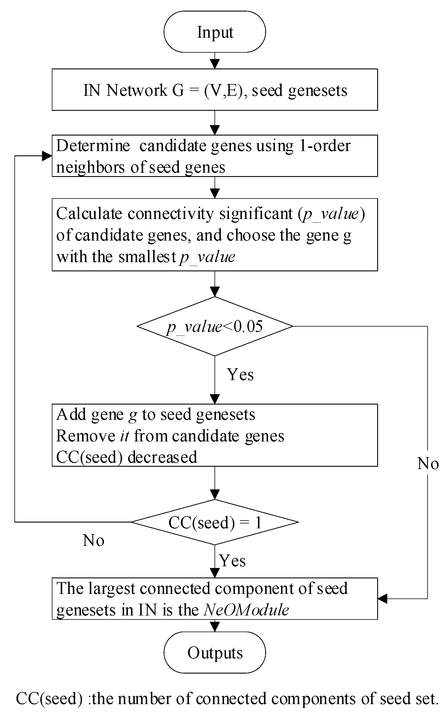 Entropy 26 00640 g0a1 Entropy 26 00640 g0a1