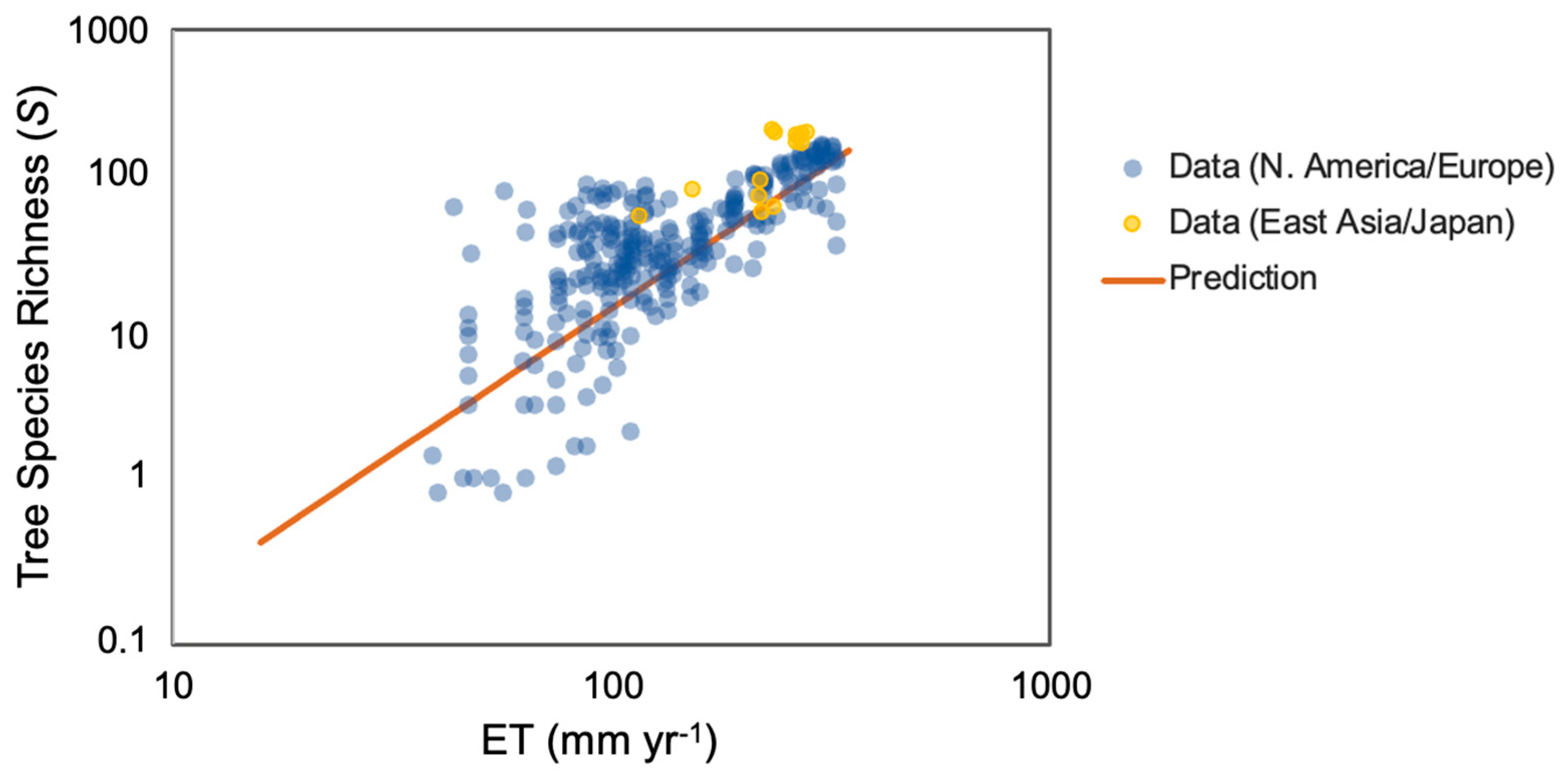 Entropy 26 00641 g004