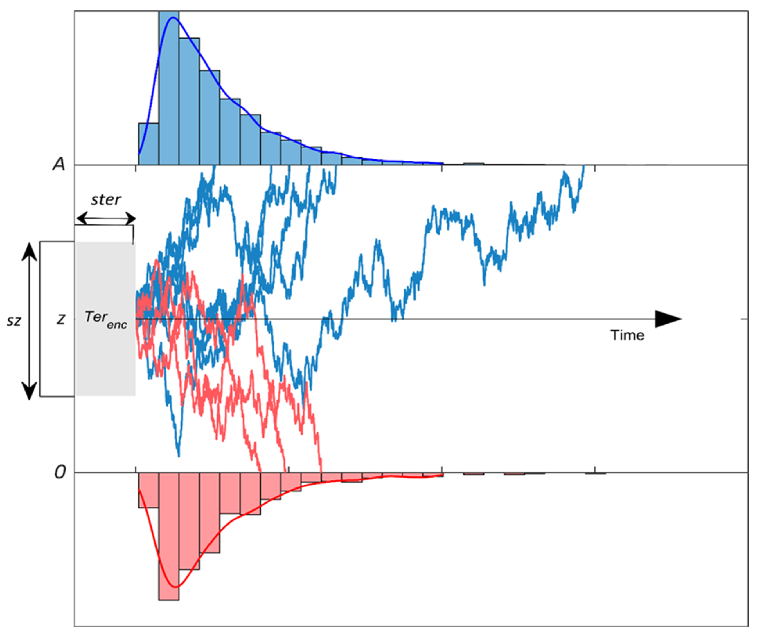Entropy 26 00642 g002