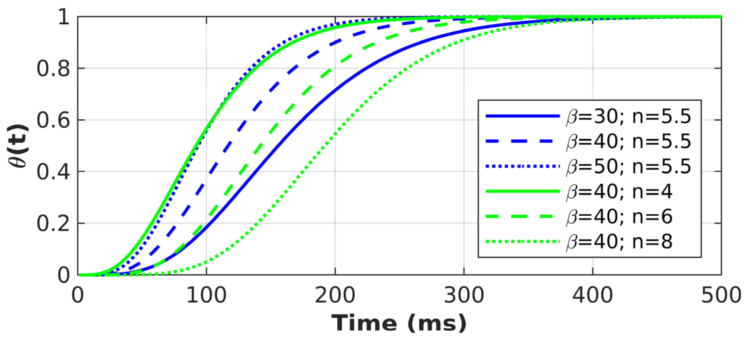 Entropy 26 00642 g003