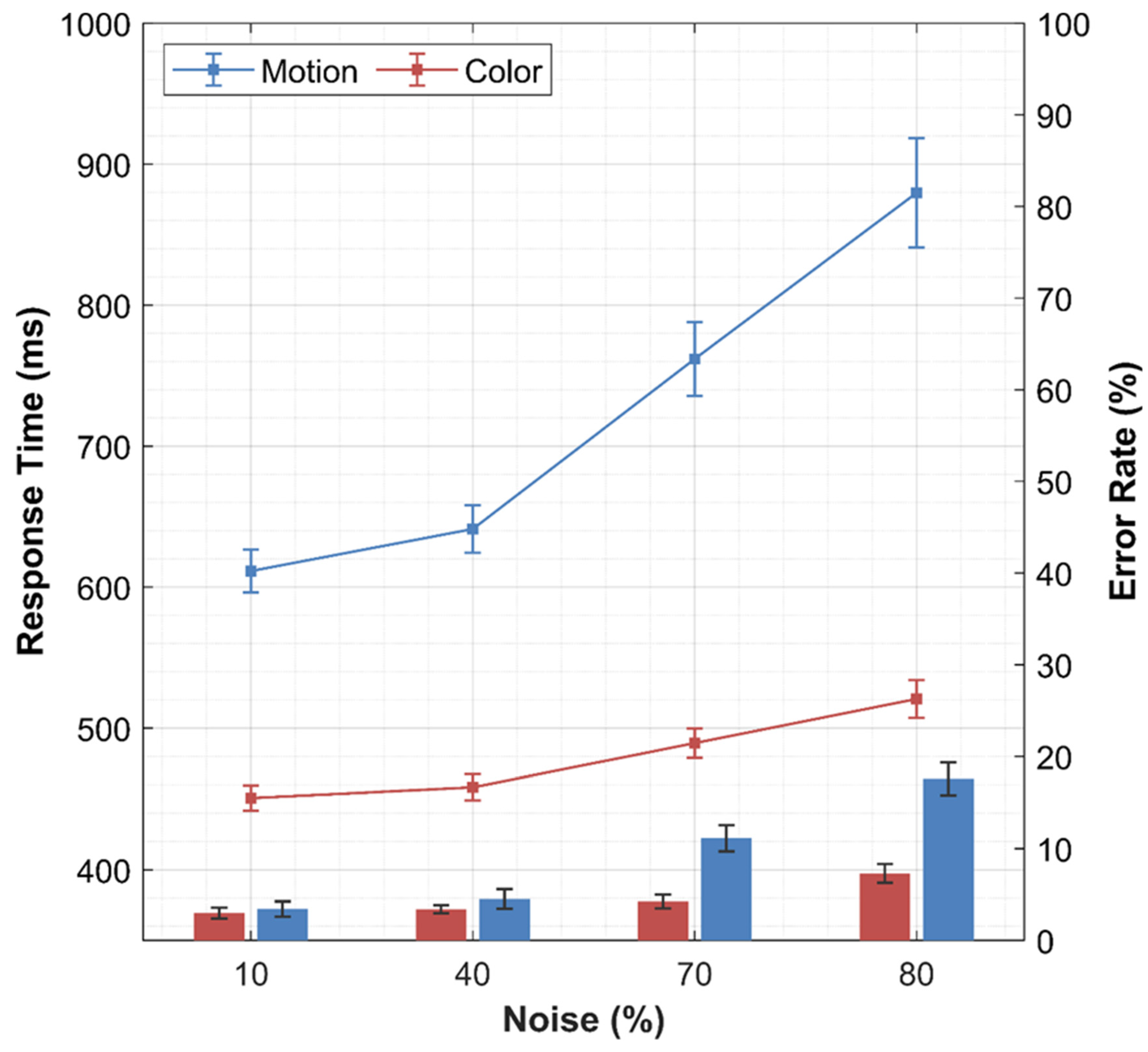Entropy 26 00642 g005
